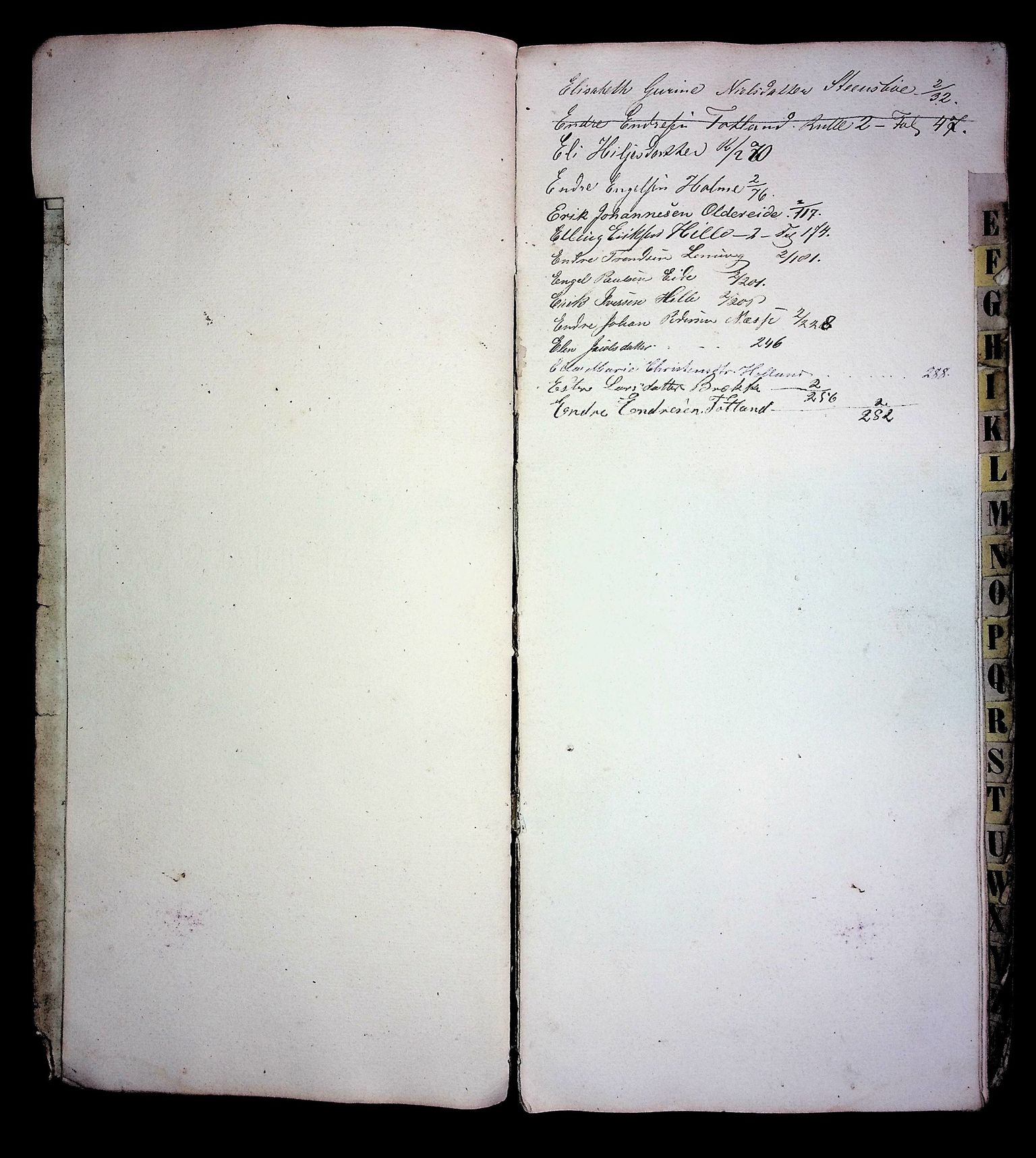 Finnaas kommune. Overformynderiet, IKAH/1218a-812/F/Fc/Fca/L0002: Register til rulle for myndlingar, 1860-1889, s. 10
