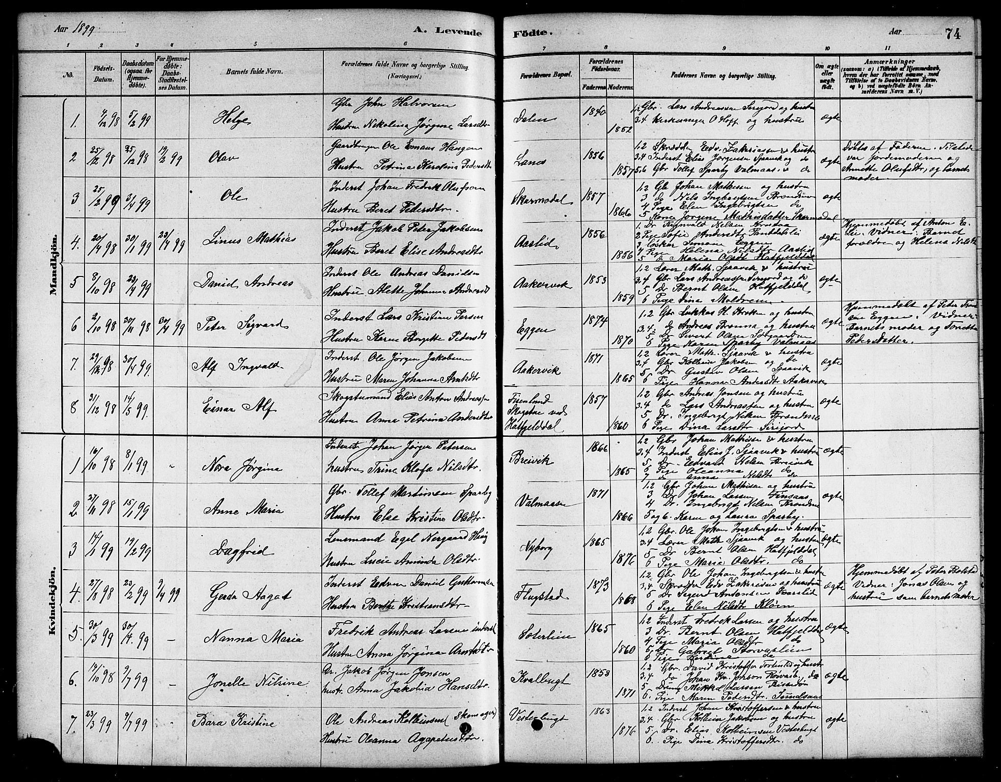 Ministerialprotokoller, klokkerbøker og fødselsregistre - Nordland, SAT/A-1459/823/L0330: Klokkerbok nr. 823C02, 1879-1916, s. 74