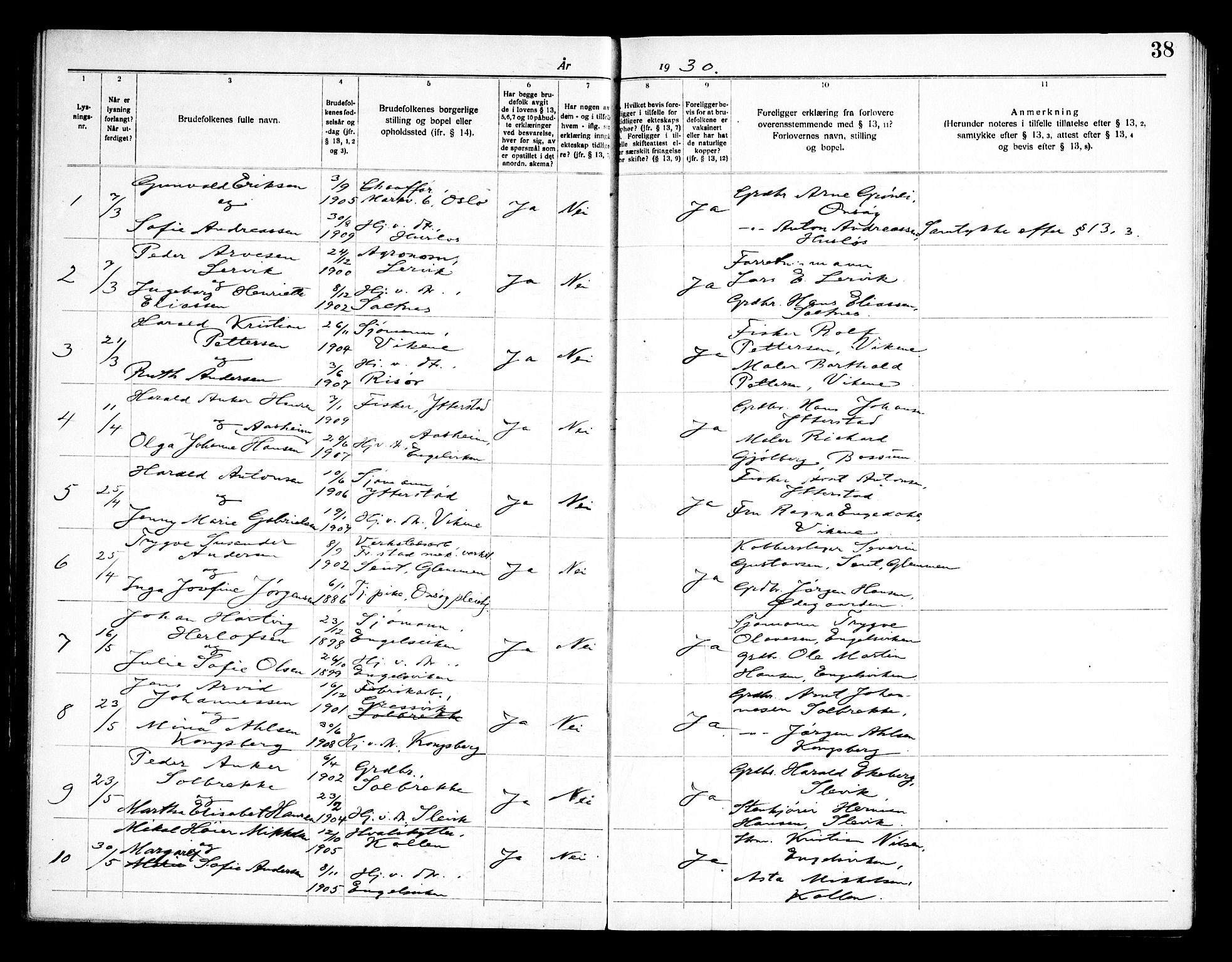 Onsøy prestekontor Kirkebøker, AV/SAO-A-10914/H/Ha/L0001: Lysningsprotokoll nr. I 1, 1919-1956, s. 38