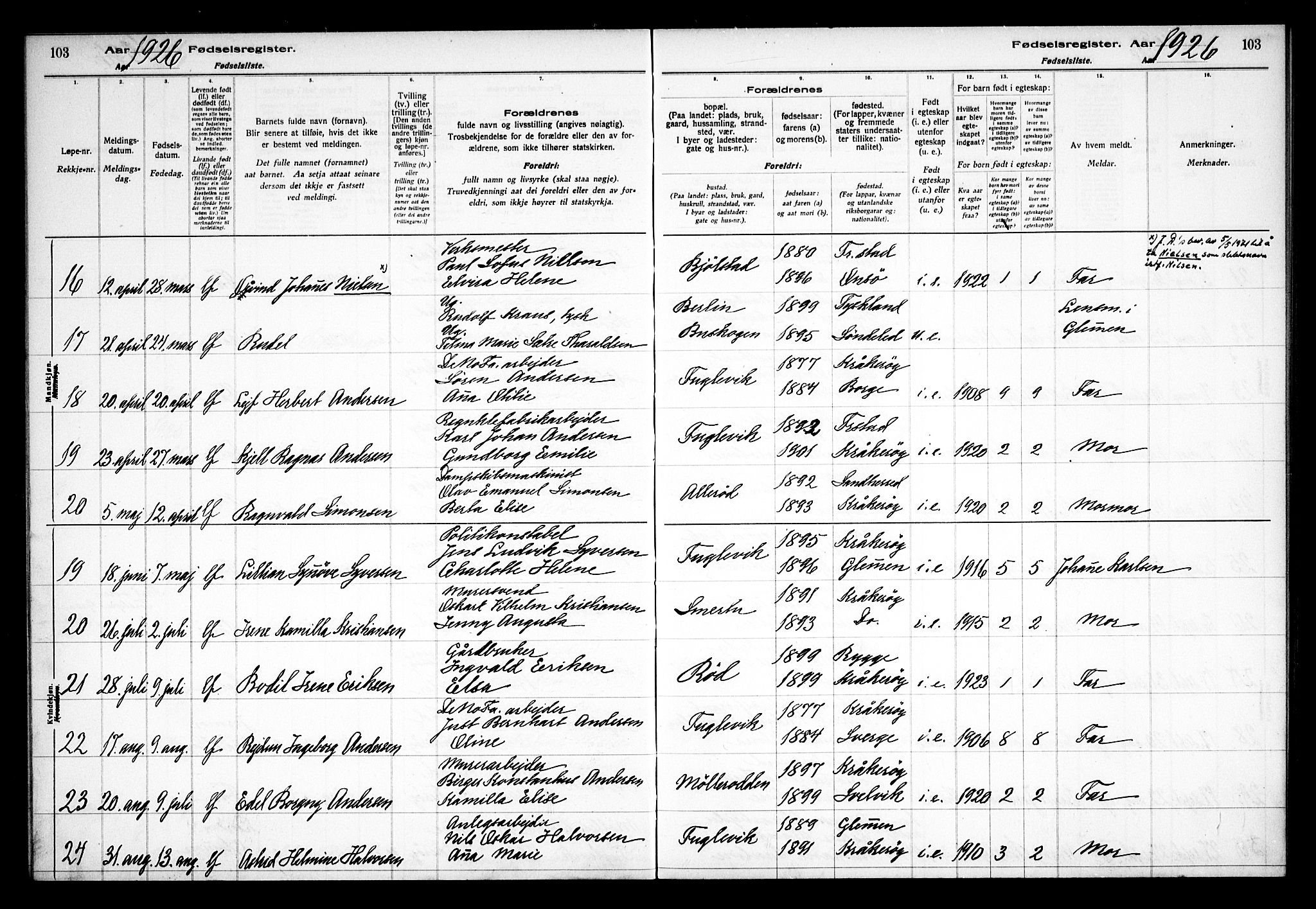 Kråkerøy prestekontor Kirkebøker, AV/SAO-A-10912/J/Ja/L0001: Fødselsregister nr. 1, 1916-1938, s. 103