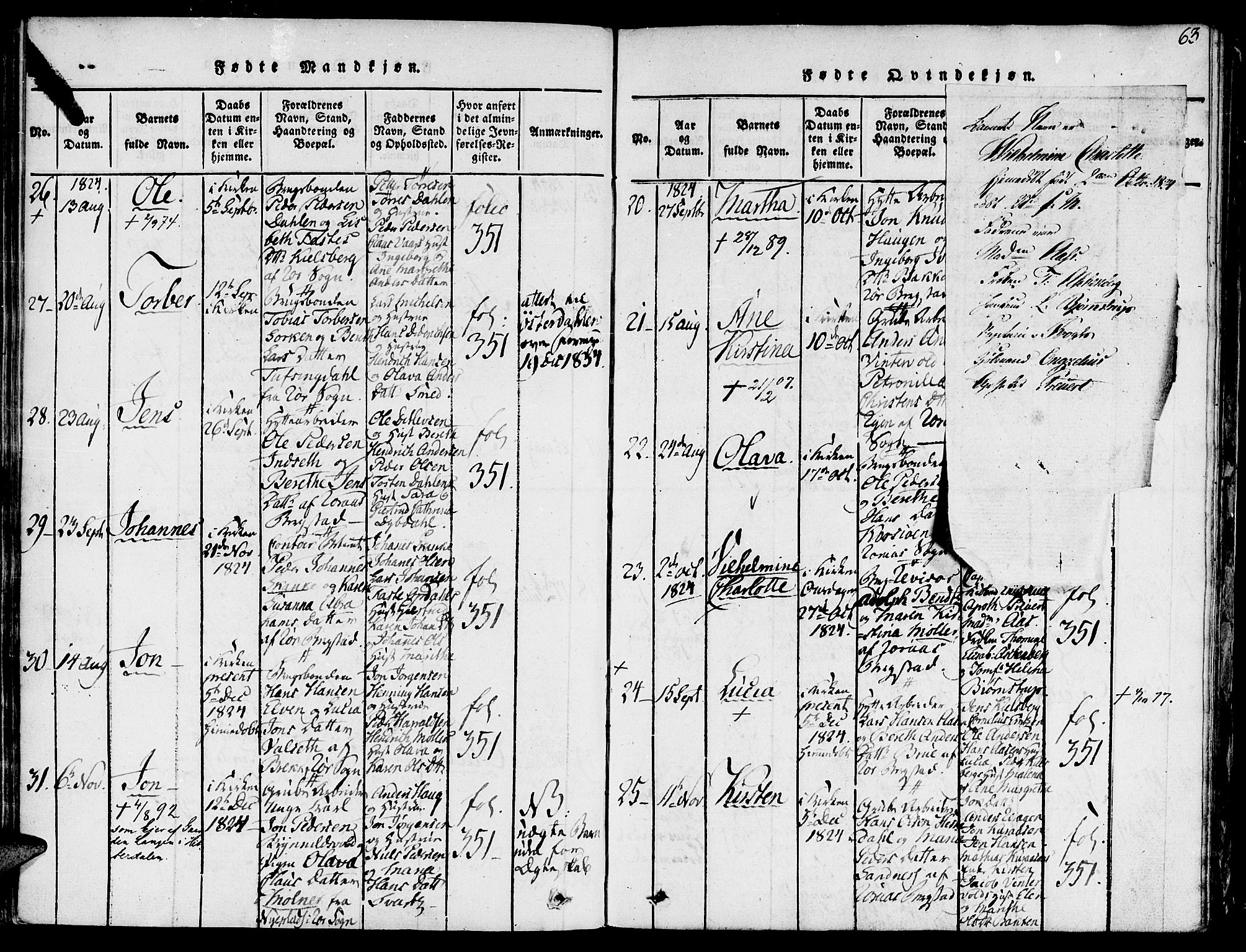 Ministerialprotokoller, klokkerbøker og fødselsregistre - Sør-Trøndelag, SAT/A-1456/681/L0929: Ministerialbok nr. 681A07, 1817-1828, s. 63