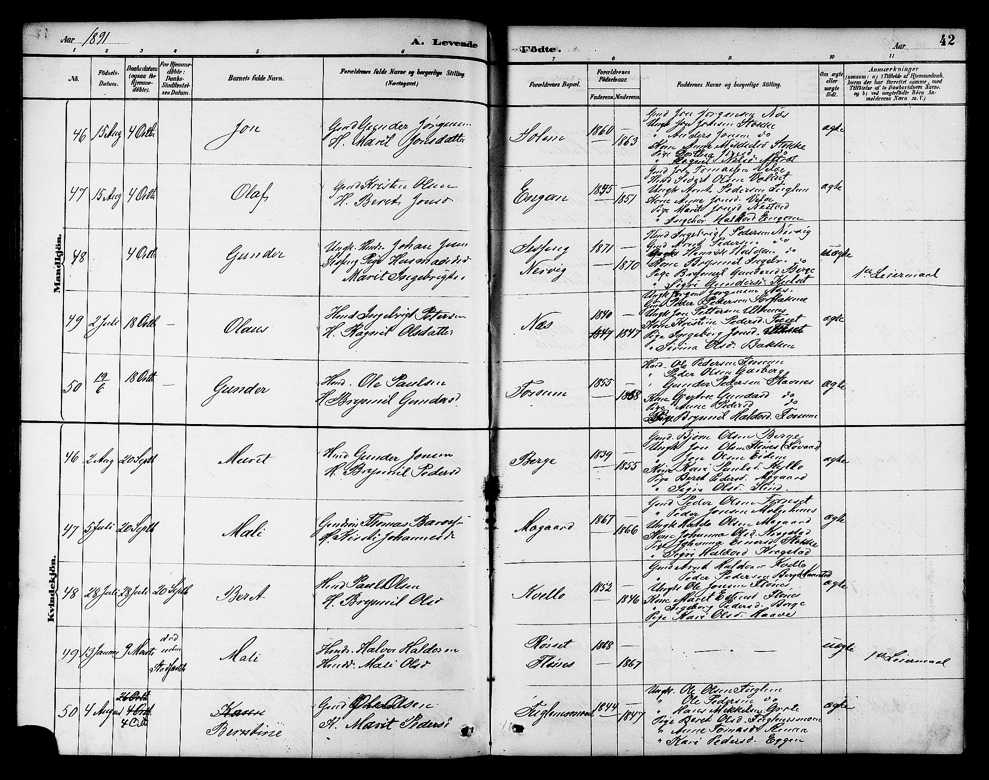 Ministerialprotokoller, klokkerbøker og fødselsregistre - Sør-Trøndelag, AV/SAT-A-1456/695/L1157: Klokkerbok nr. 695C08, 1889-1913, s. 42