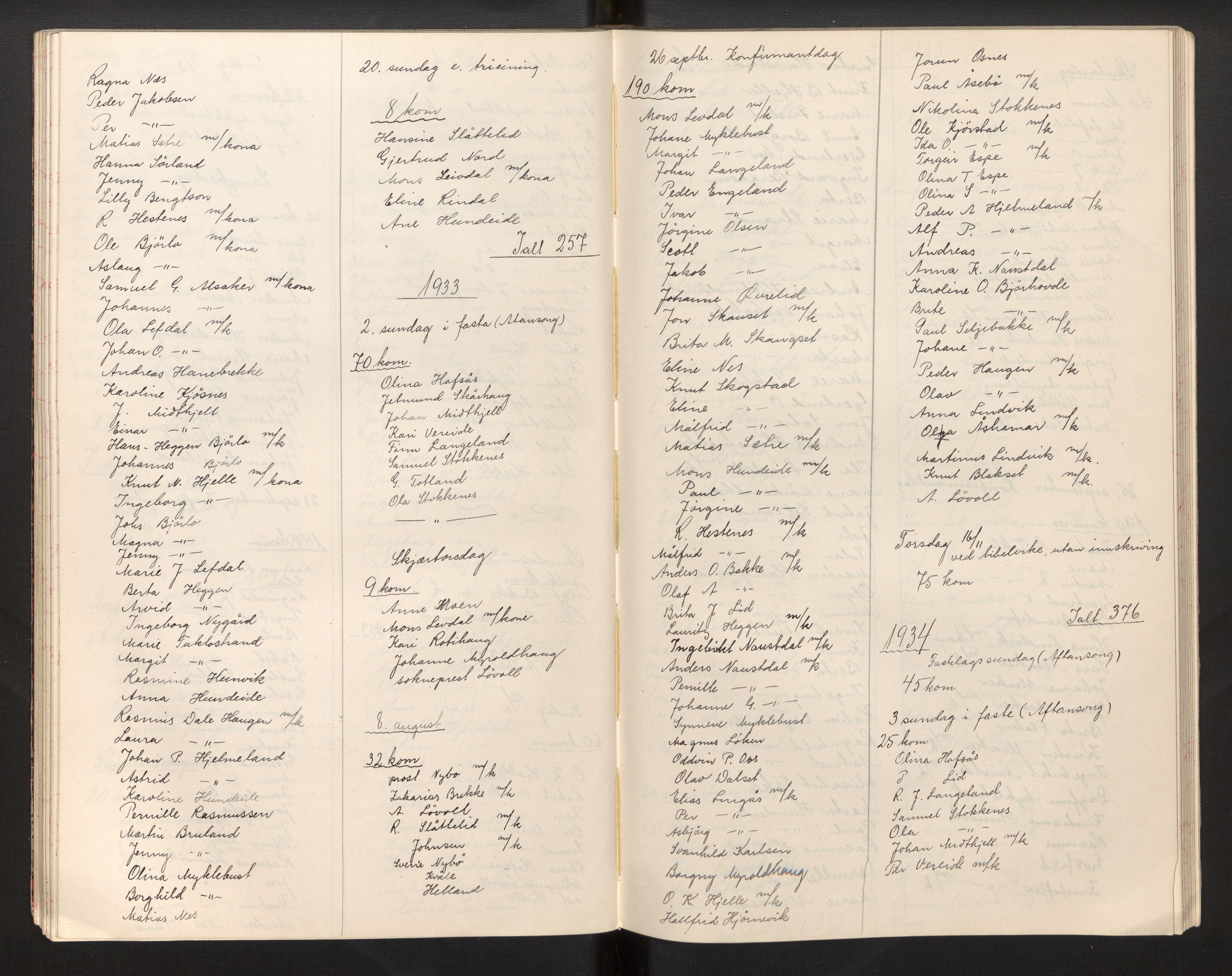 Eid sokneprestembete, AV/SAB-A-82301/H/Hb/L0002: Kommunikantprotokoll nr. 2, 1898-1946