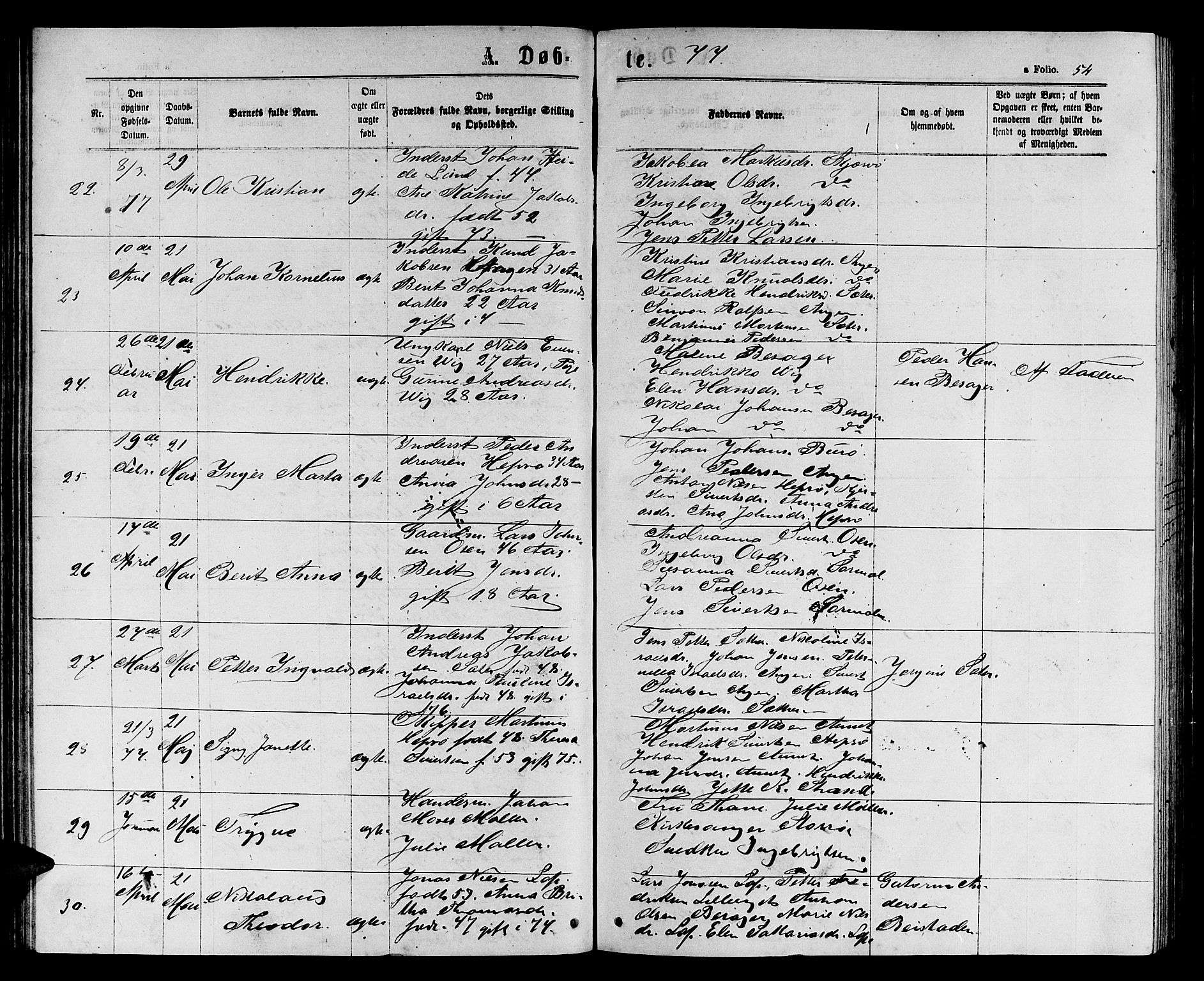 Ministerialprotokoller, klokkerbøker og fødselsregistre - Sør-Trøndelag, AV/SAT-A-1456/658/L0725: Klokkerbok nr. 658C01, 1867-1882, s. 54
