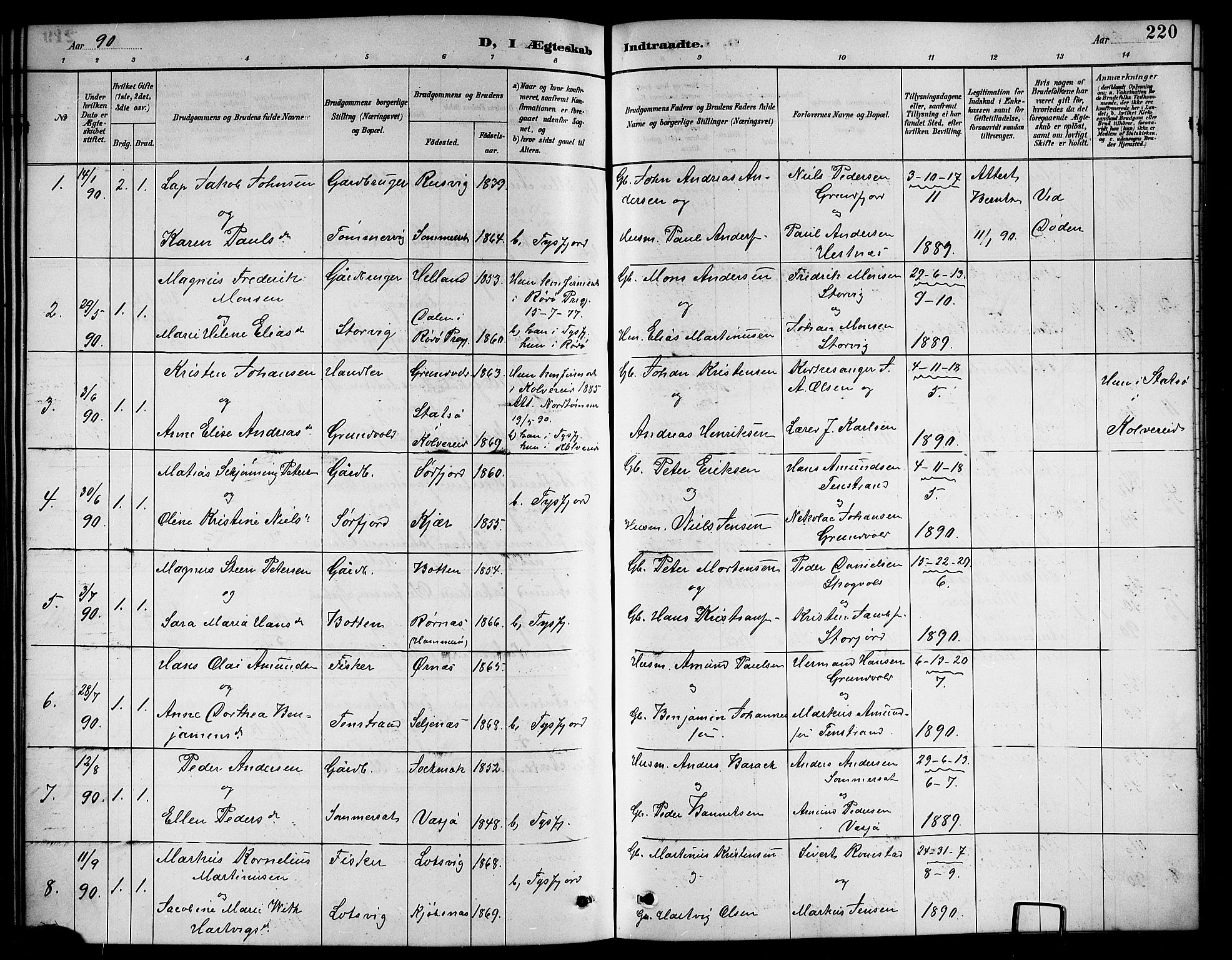 Ministerialprotokoller, klokkerbøker og fødselsregistre - Nordland, AV/SAT-A-1459/861/L0876: Klokkerbok nr. 861C02, 1887-1903, s. 220