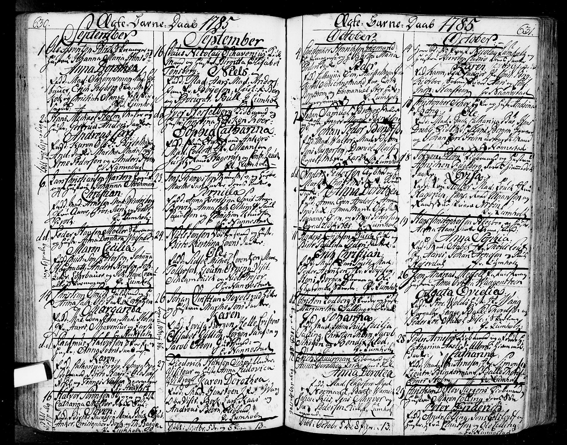 Oslo domkirke Kirkebøker, SAO/A-10752/F/Fa/L0004: Ministerialbok nr. 4, 1743-1786, s. 630-631