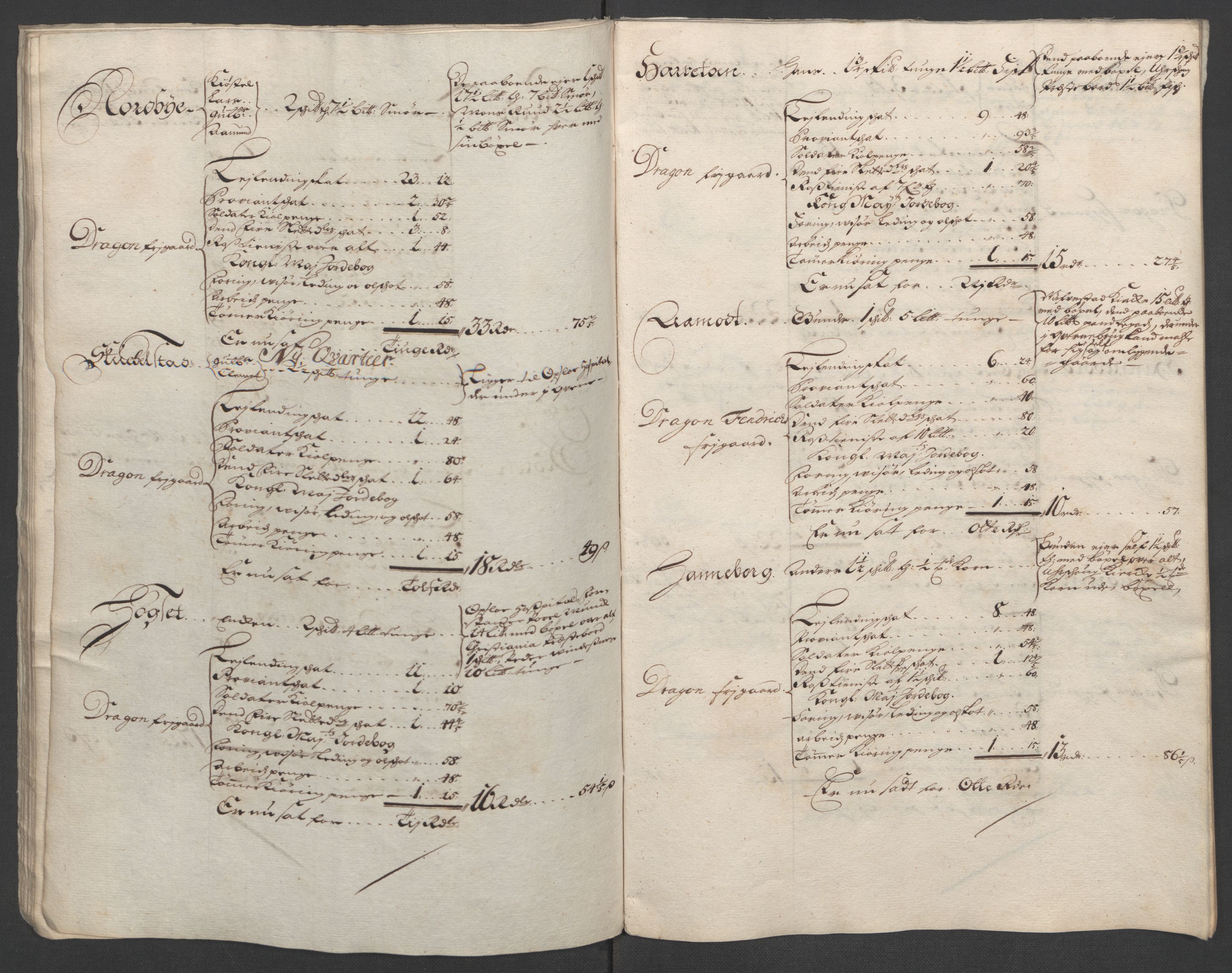 Rentekammeret inntil 1814, Reviderte regnskaper, Fogderegnskap, AV/RA-EA-4092/R11/L0589: Fogderegnskap Nedre Romerike, 1705, s. 287
