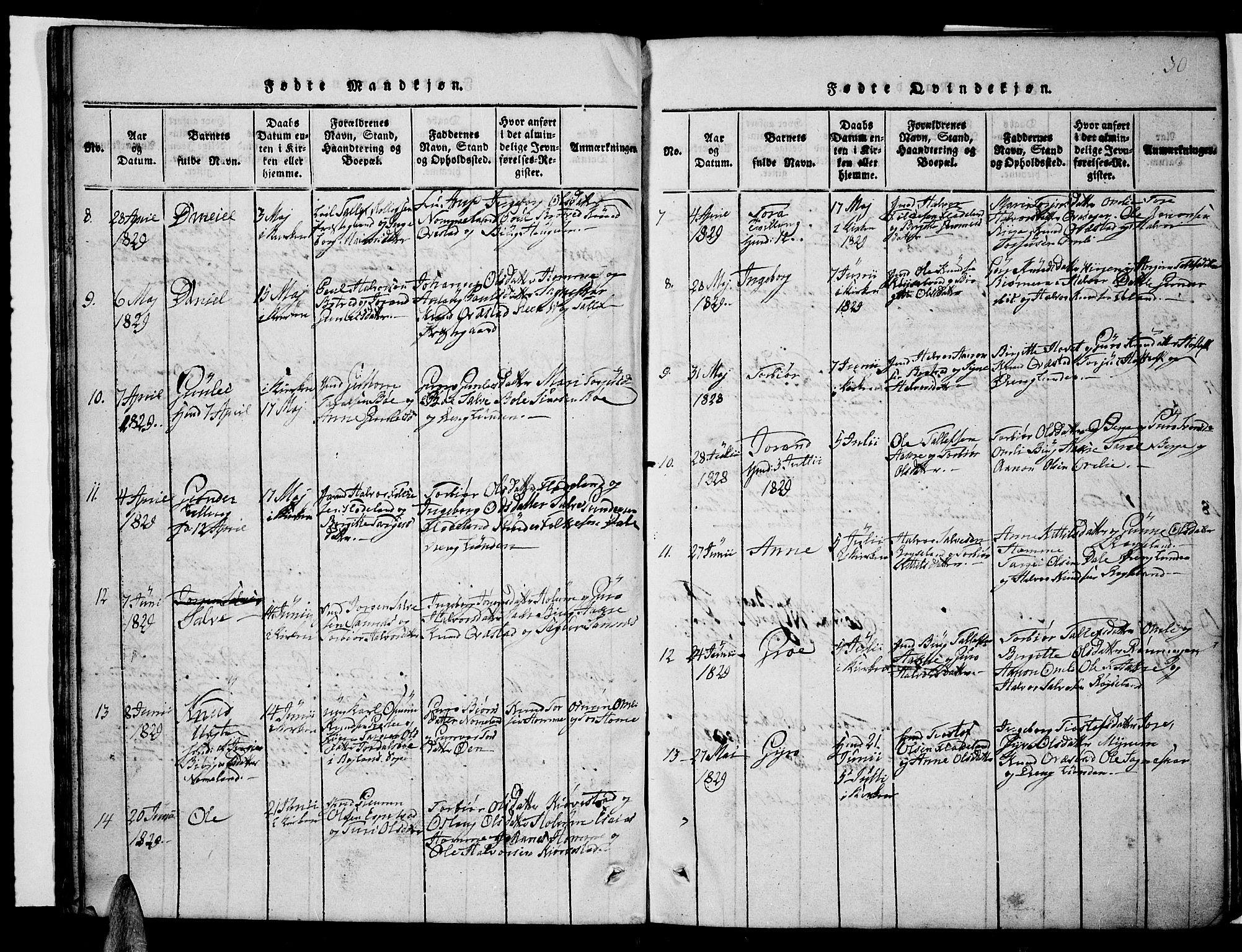 Valle sokneprestkontor, AV/SAK-1111-0044/F/Fb/Fbc/L0001: Klokkerbok nr. B 1 /1, 1816-1829, s. 30