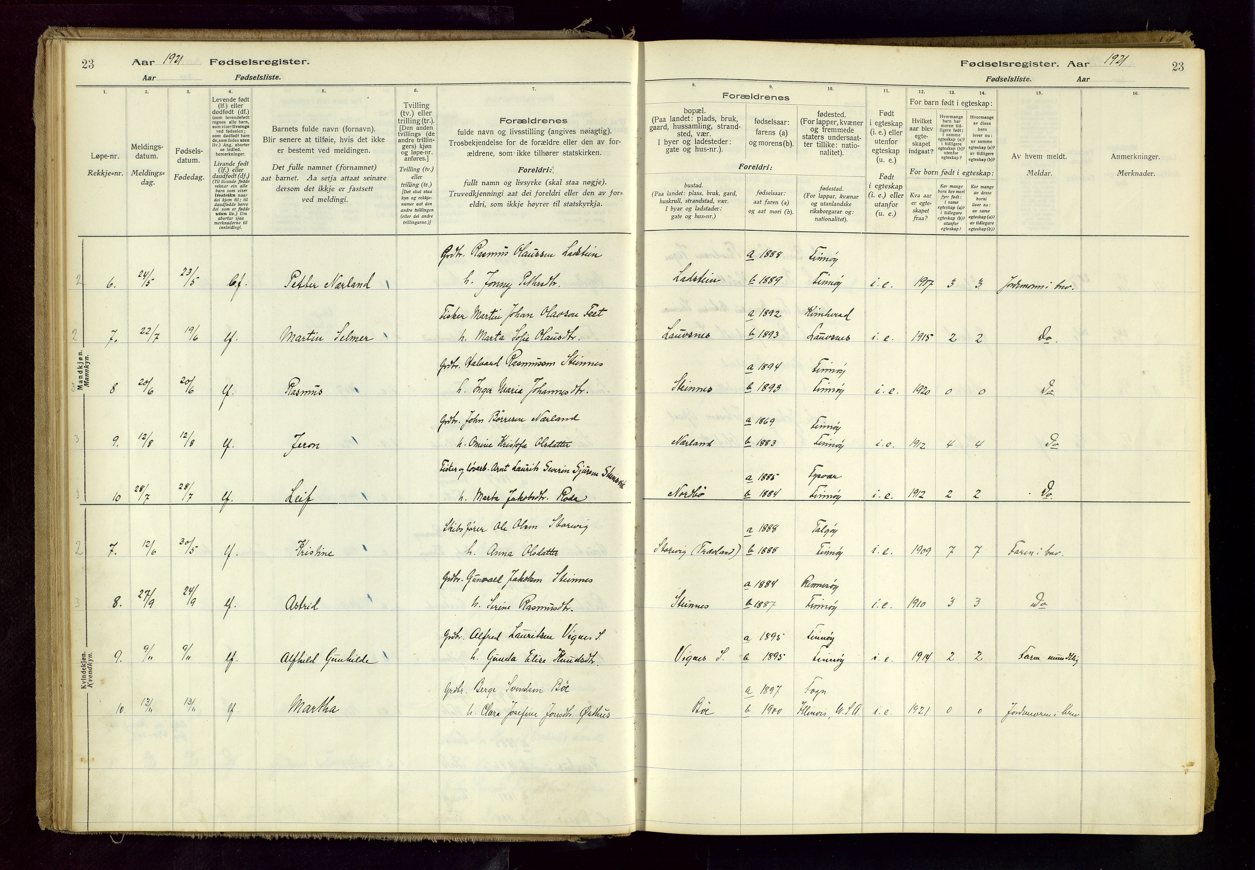 Finnøy sokneprestkontor, AV/SAST-A-101825/I/Id/L0001: Fødselsregister nr. 1, 1916-1977, s. 23