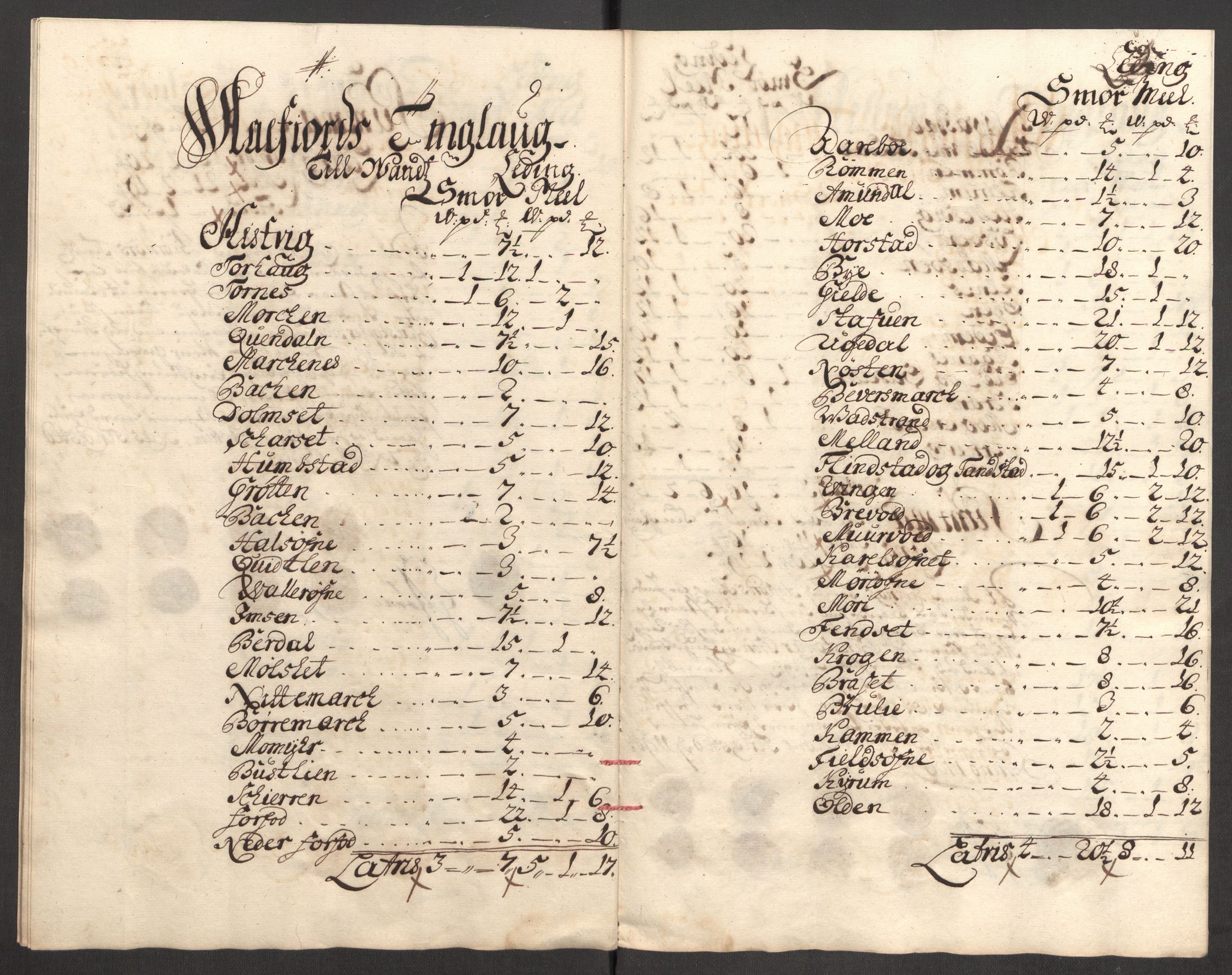 Rentekammeret inntil 1814, Reviderte regnskaper, Fogderegnskap, AV/RA-EA-4092/R57/L3857: Fogderegnskap Fosen, 1706-1707, s. 117