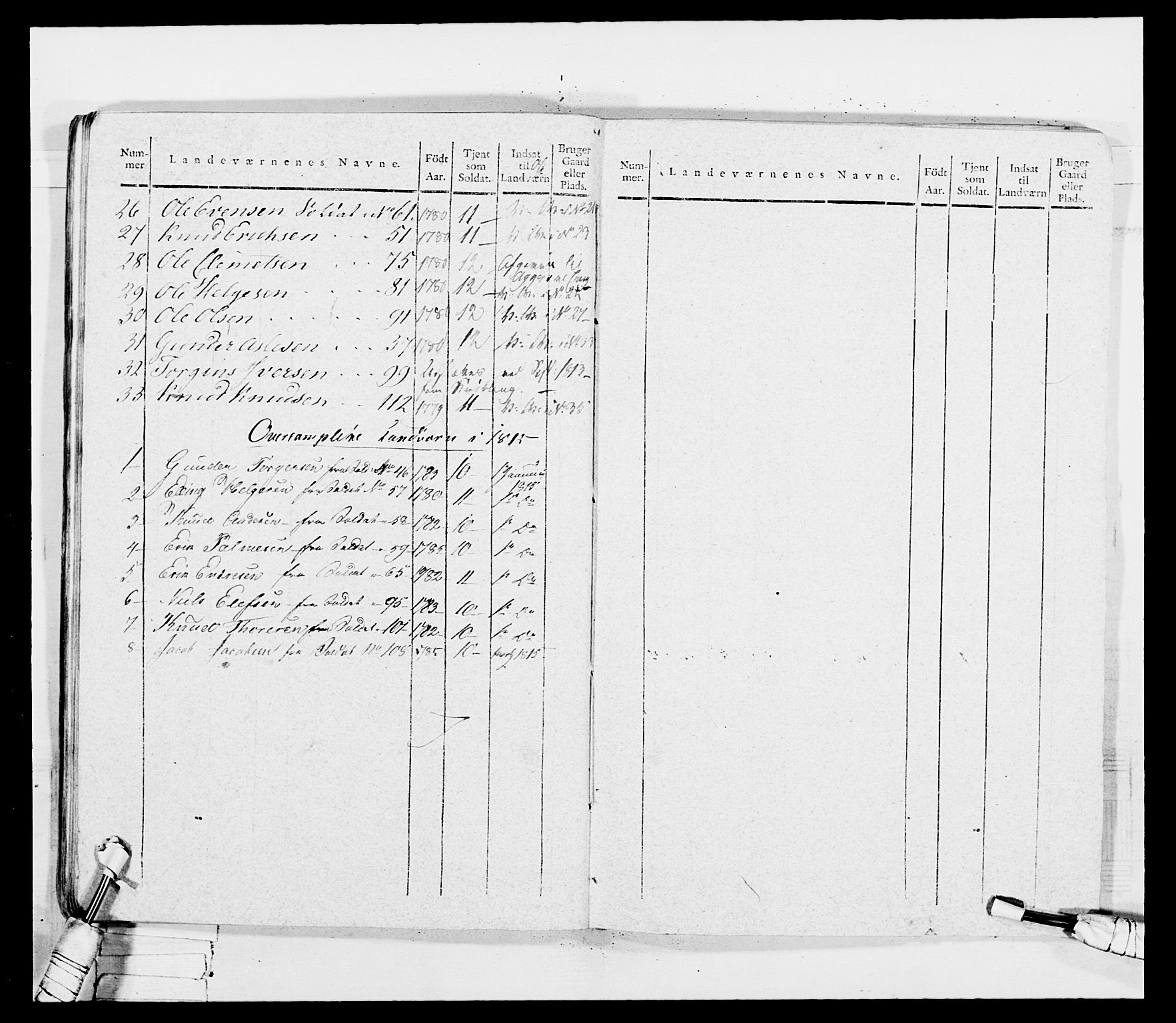 Generalitets- og kommissariatskollegiet, Det kongelige norske kommissariatskollegium, RA/EA-5420/E/Eh/L0036a: Nordafjelske gevorbne infanteriregiment, 1813, s. 48