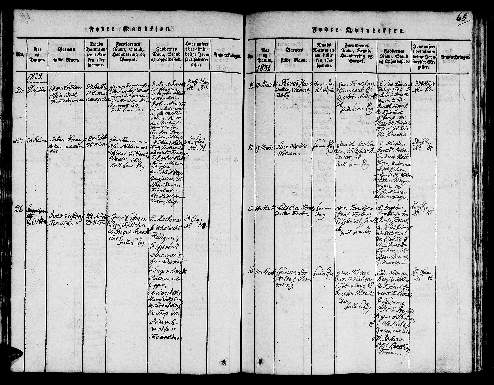 Ministerialprotokoller, klokkerbøker og fødselsregistre - Sør-Trøndelag, AV/SAT-A-1456/616/L0420: Klokkerbok nr. 616C03, 1817-1835, s. 65