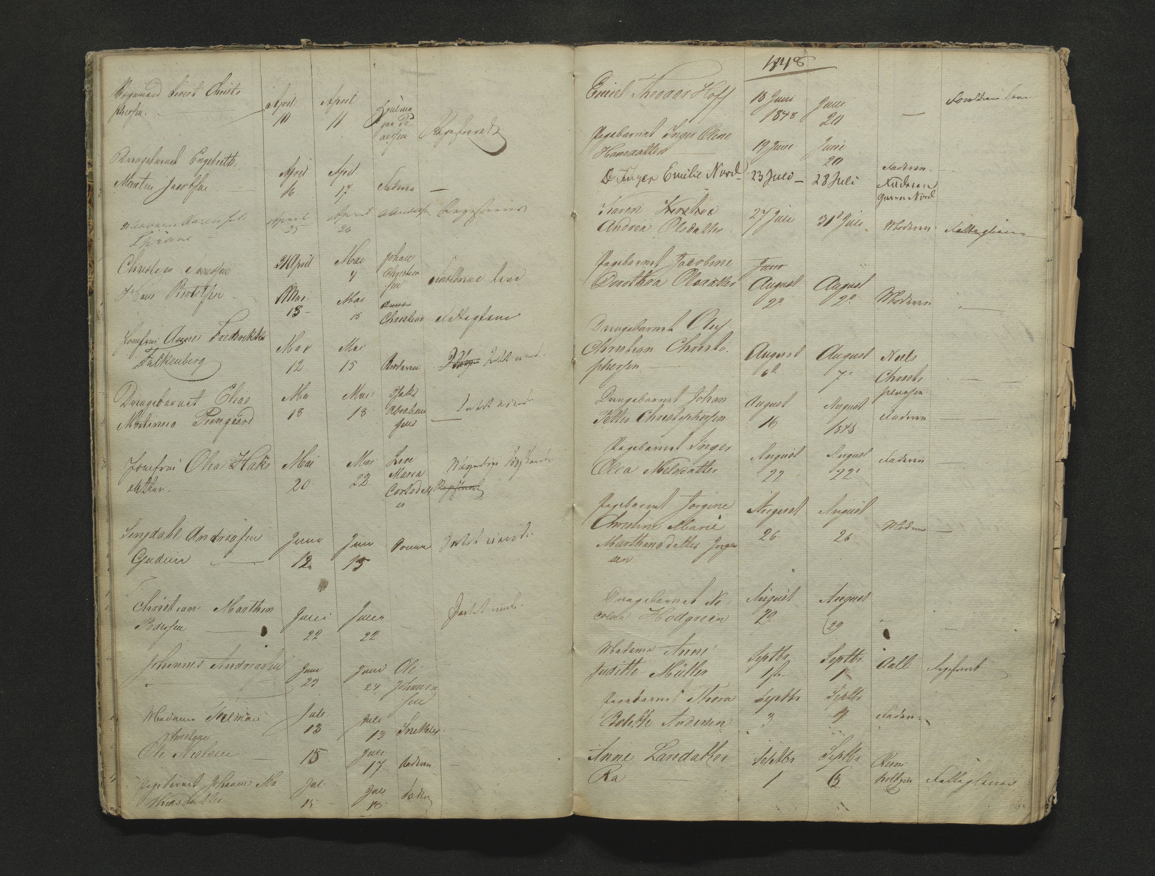 Larvik byfogd, AV/SAKO-A-218/H/Ha/Hab/L0001b: Dødsanmeldelsesprotokoll, 1838-1856