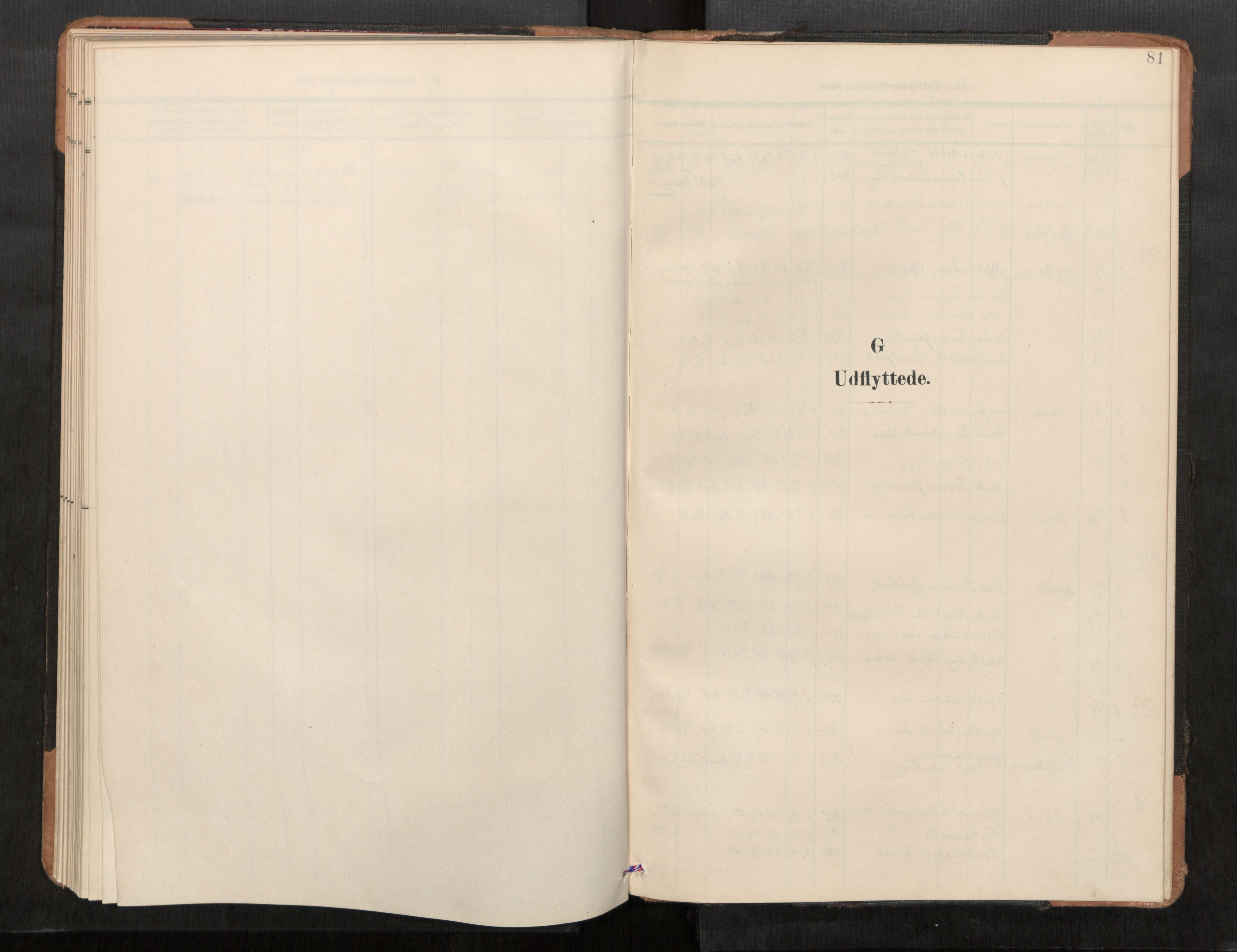 Stod sokneprestkontor, SAT/A-1164/1/I/I1/I1a/L0001: Ministerialbok nr. 1, 1900-1912, s. 81