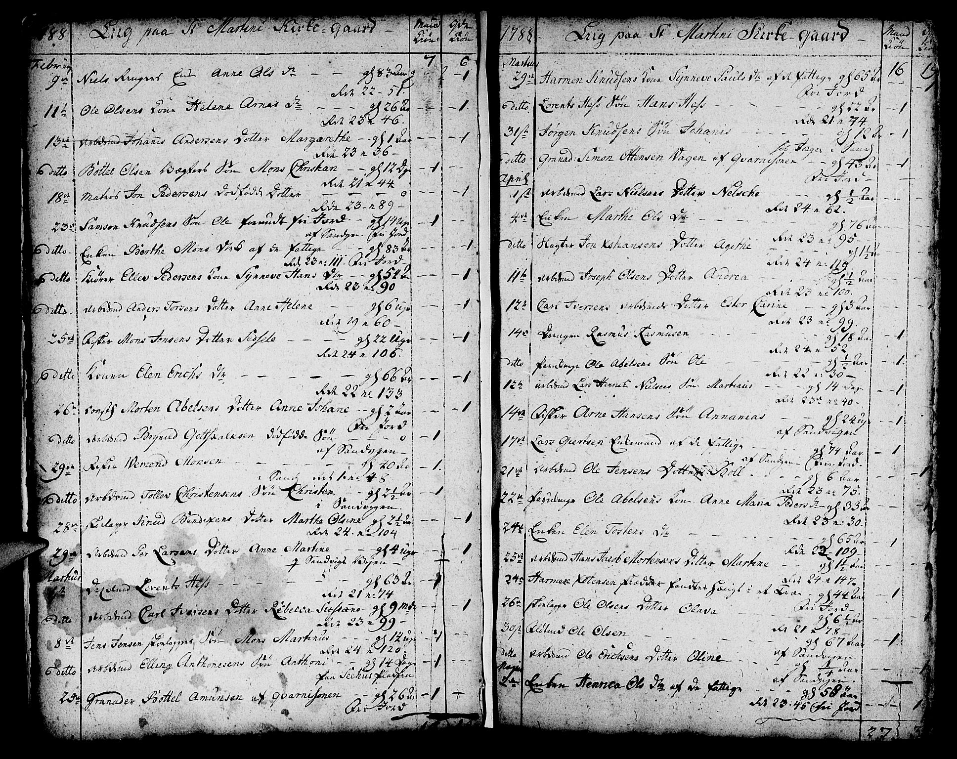 Korskirken sokneprestembete, SAB/A-76101/H/Haa/L0012: Ministerialbok nr. A 12, 1786-1832, s. 9