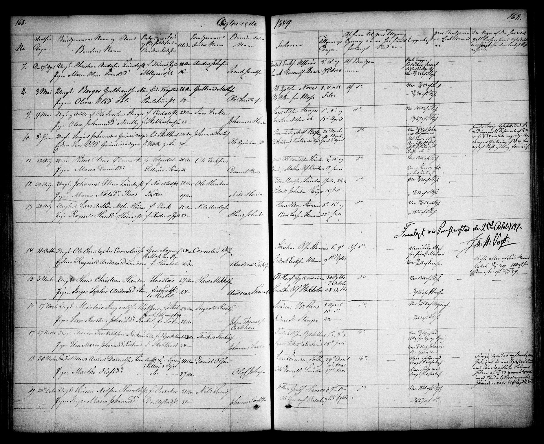 Våler prestekontor Kirkebøker, AV/SAO-A-11083/F/Fa/L0006: Ministerialbok nr. I 6, 1840-1861, s. 168