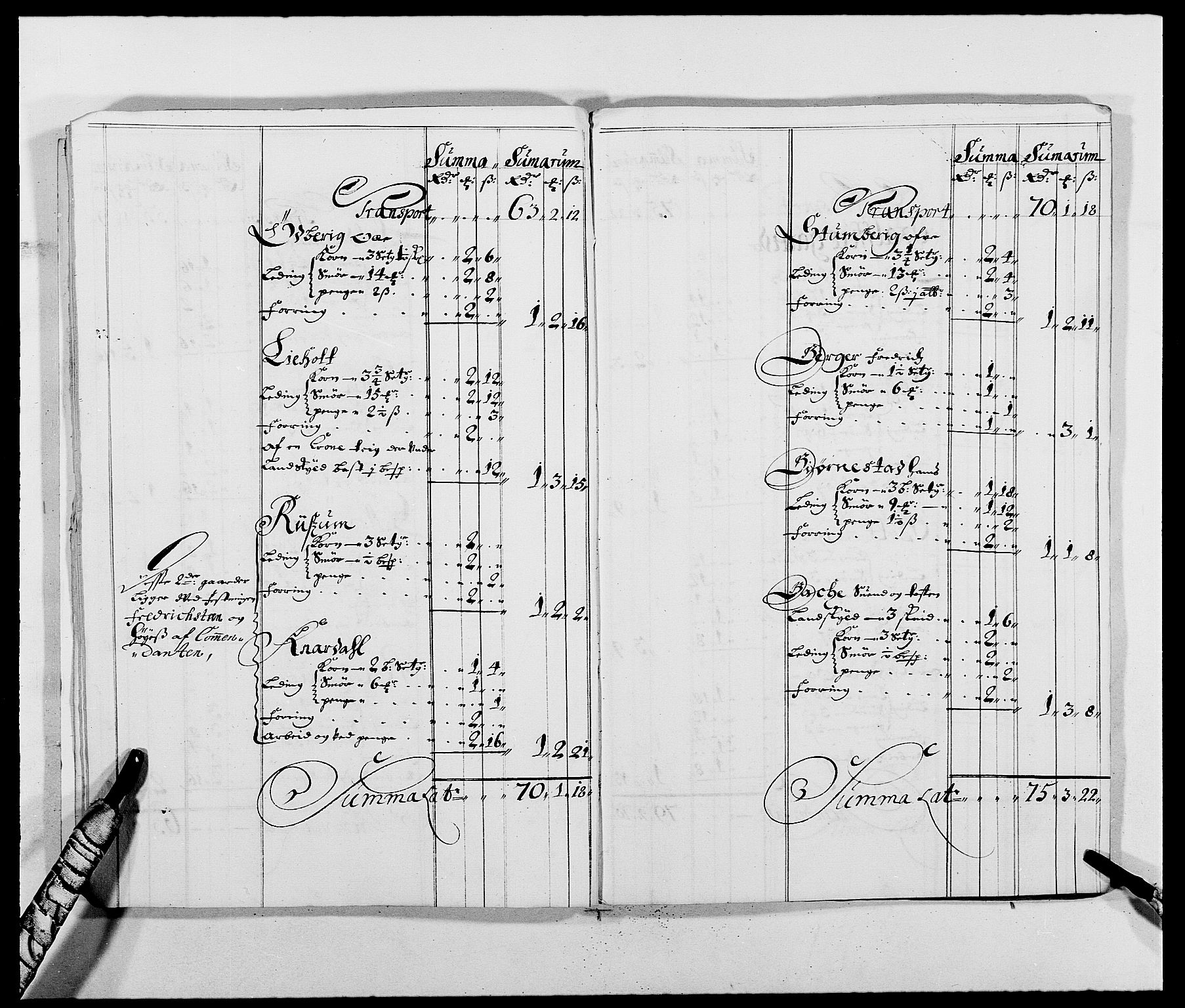 Rentekammeret inntil 1814, Reviderte regnskaper, Fogderegnskap, AV/RA-EA-4092/R01/L0004: Fogderegnskap Idd og Marker
, 1682-1683, s. 17