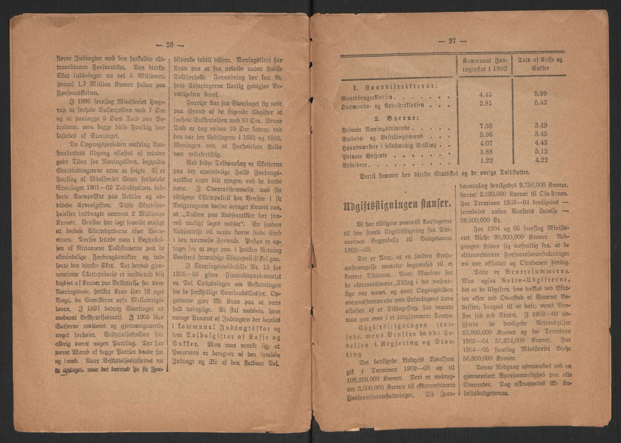 Venstres Hovedorganisasjon, RA/PA-0876/X/L0001: De eldste skrifter, 1860-1936, s. 811