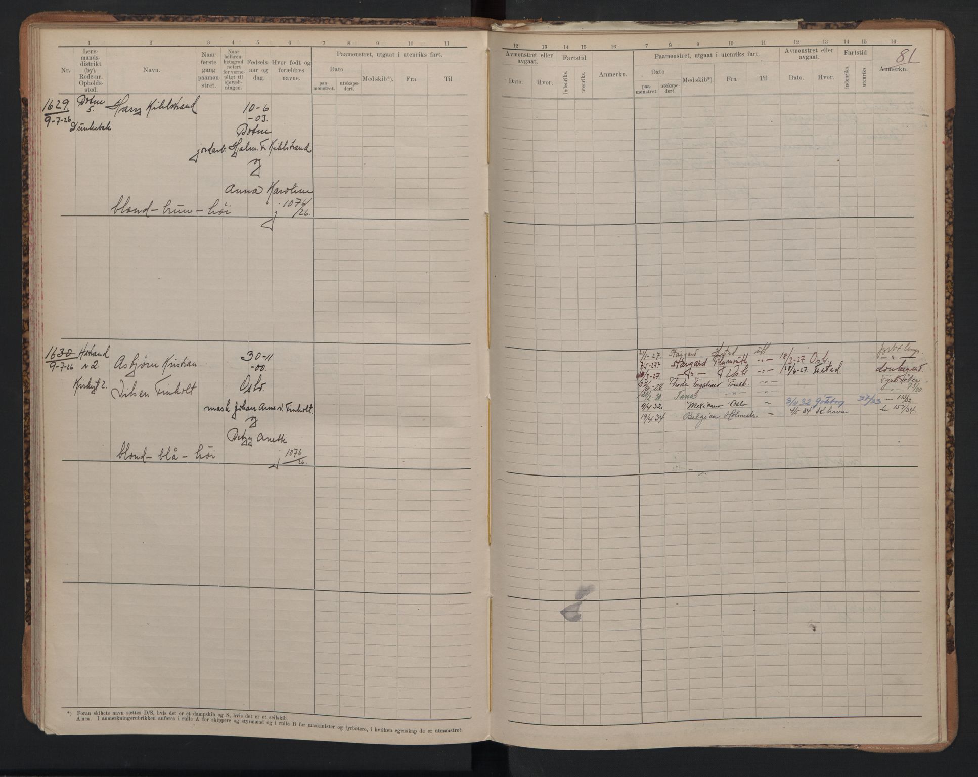 Holmestrand innrulleringskontor, SAKO/A-1151/F/Fc/L0005: Hovedrulle, 1922-1928, s. 81