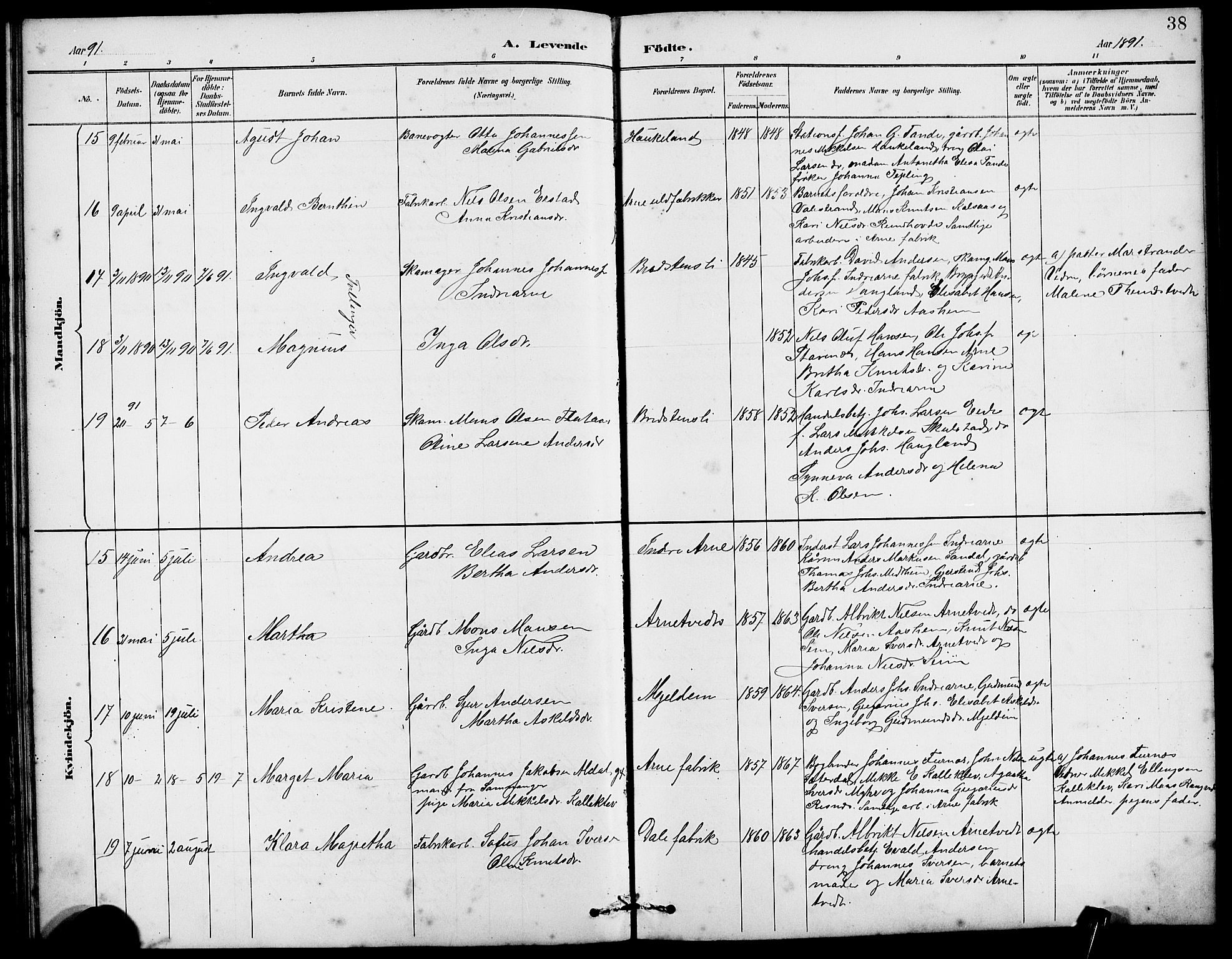 Arna sokneprestembete, AV/SAB-A-74001/H/Ha/Hab: Klokkerbok nr. A 3, 1887-1897, s. 38