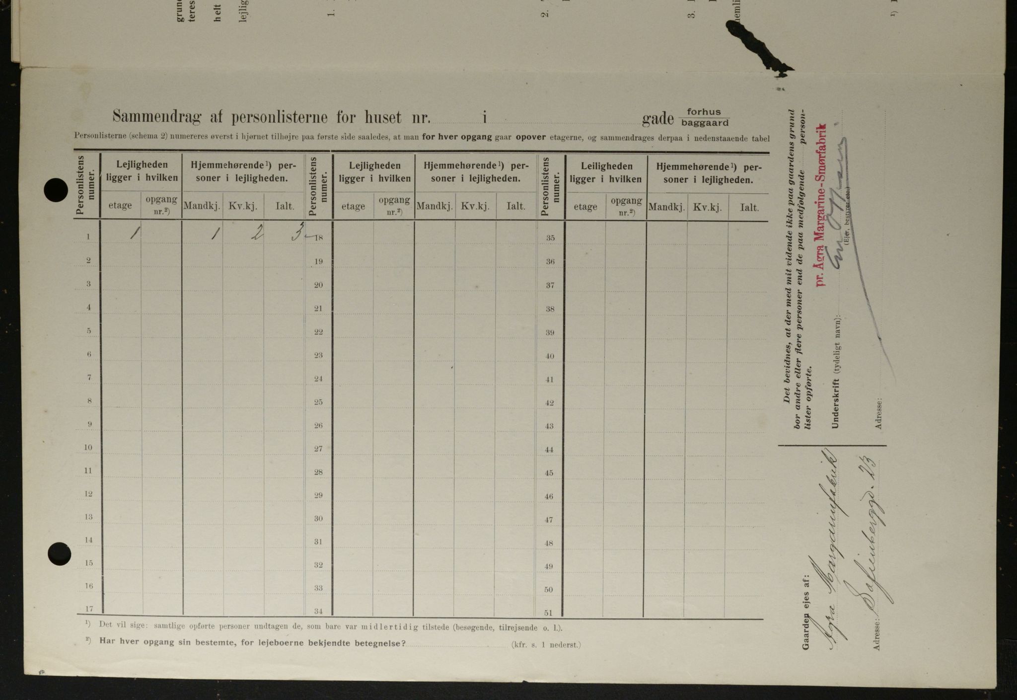 OBA, Kommunal folketelling 1.2.1908 for Kristiania kjøpstad, 1908, s. 42624