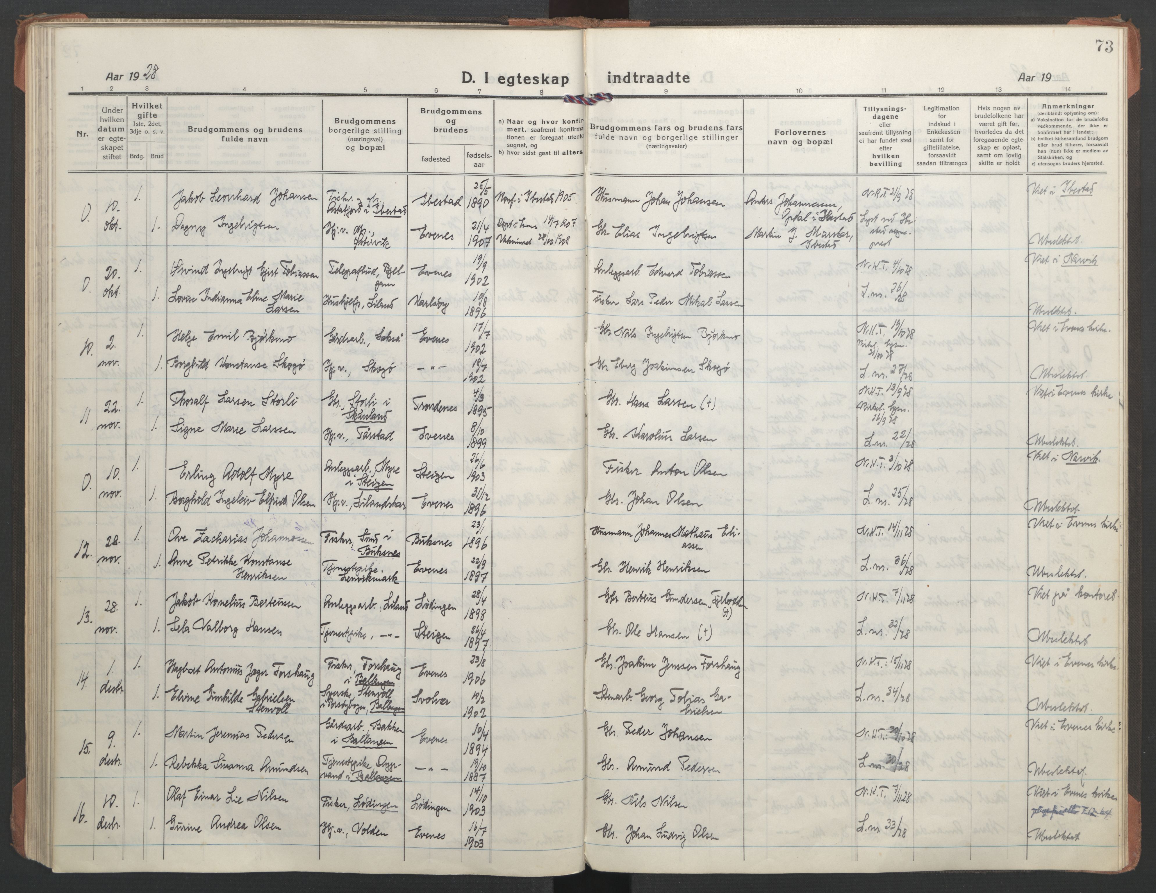 Ministerialprotokoller, klokkerbøker og fødselsregistre - Nordland, AV/SAT-A-1459/863/L0902: Ministerialbok nr. 863A14, 1906-1937, s. 73