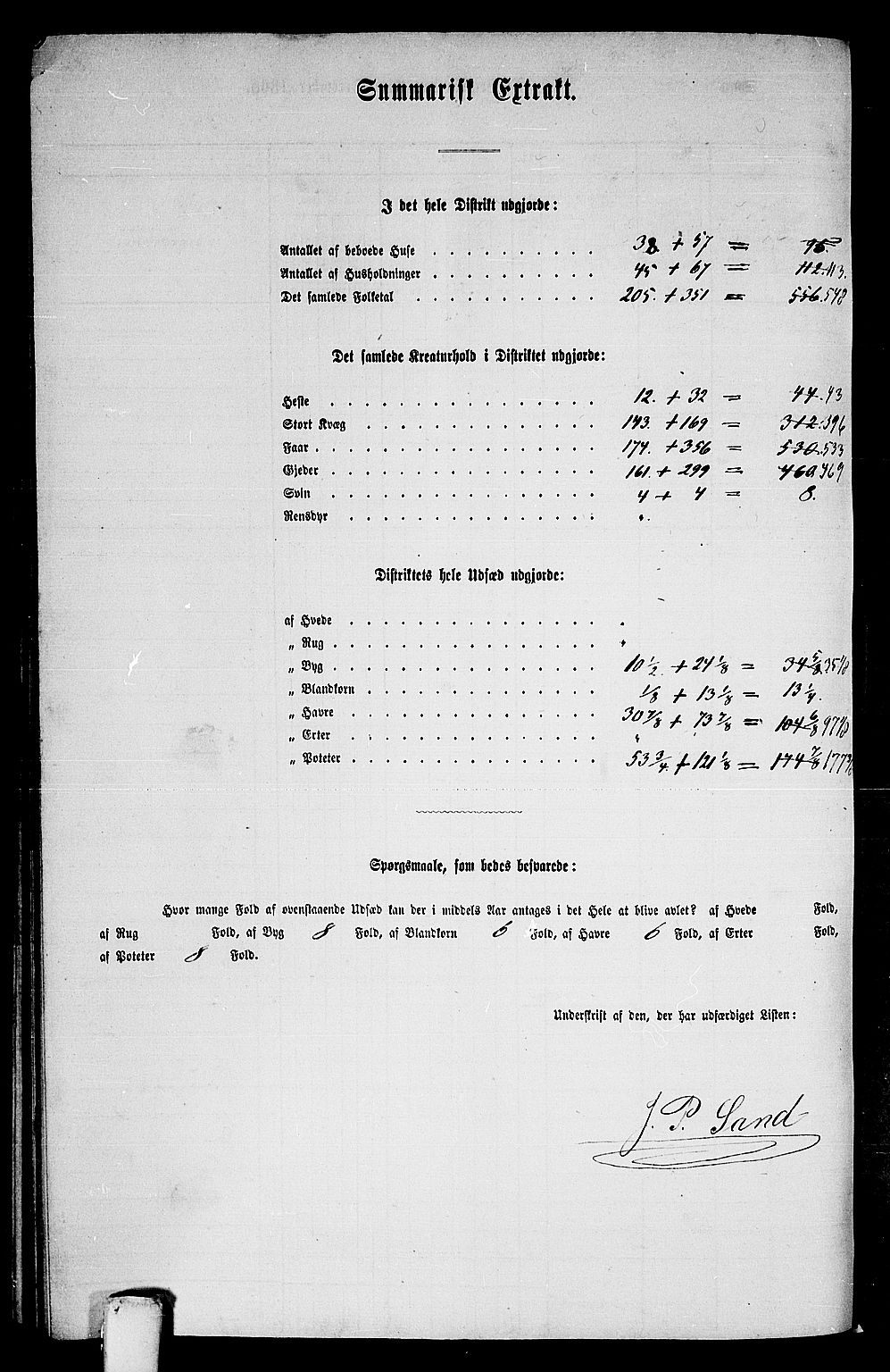 RA, Folketelling 1865 for 1664P Selbu prestegjeld, 1865, s. 177