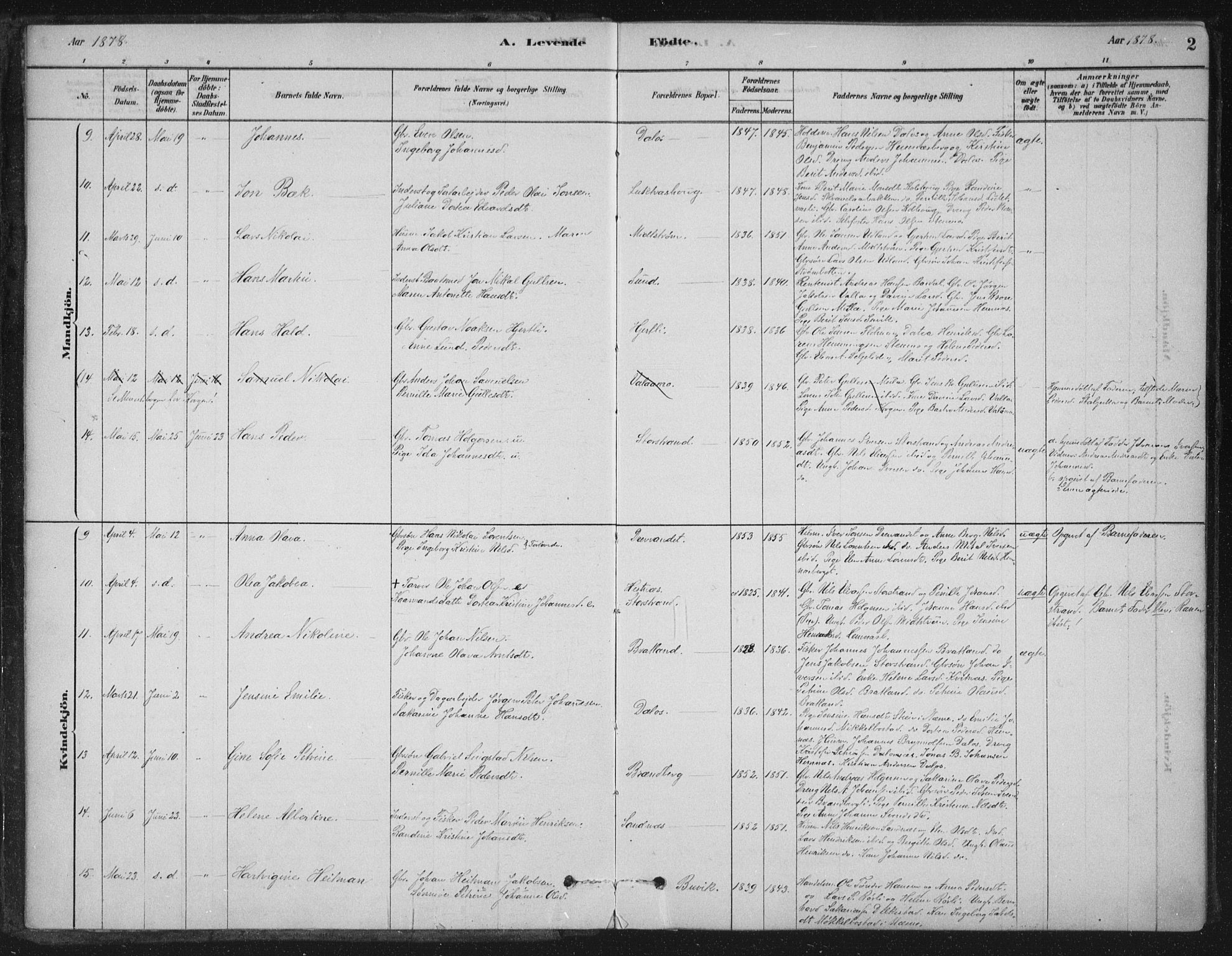 Ministerialprotokoller, klokkerbøker og fødselsregistre - Nordland, SAT/A-1459/825/L0361: Ministerialbok nr. 825A15, 1878-1893, s. 2