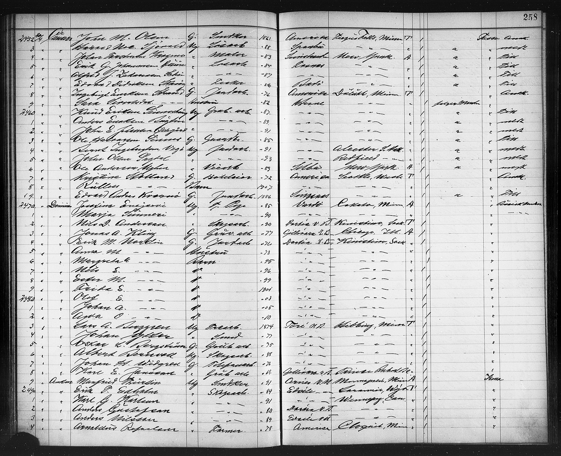 Trondheim politikammer, AV/SAT-A-1887/1/32/L0014: Emigrantprotokoll XIII, 1907-1911, s. 258