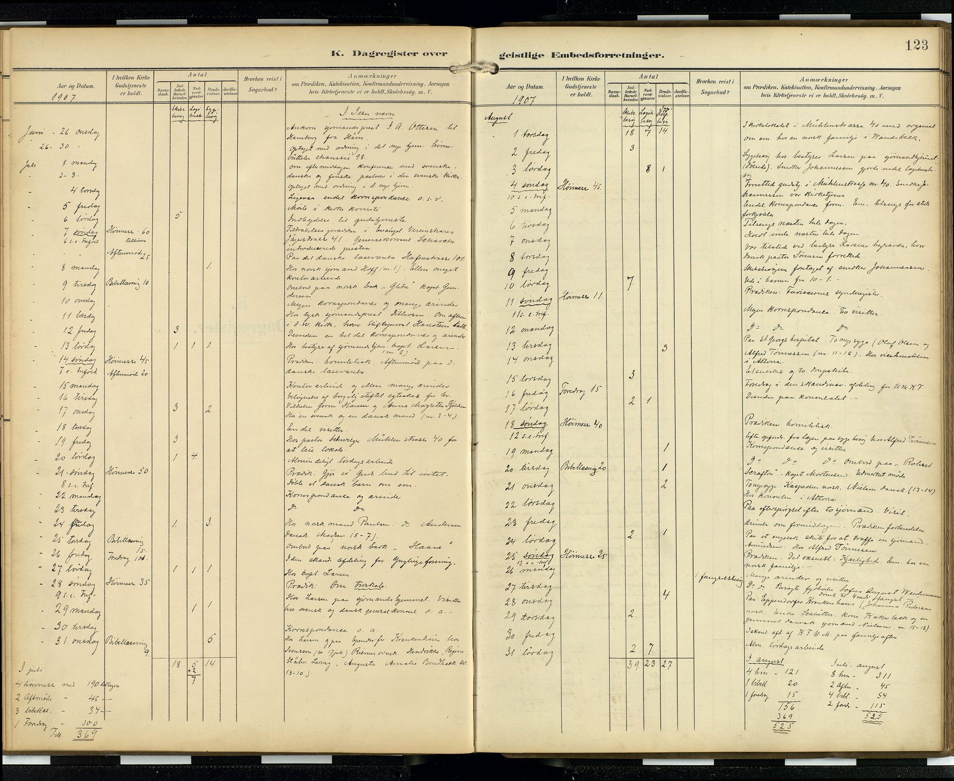 Den norske sjømannsmisjon i utlandet/Hamburg, AV/SAB-SAB/PA-0107/H/Ha/L0001: Ministerialbok nr. A 1, 1907-1951, s. 122b-123a