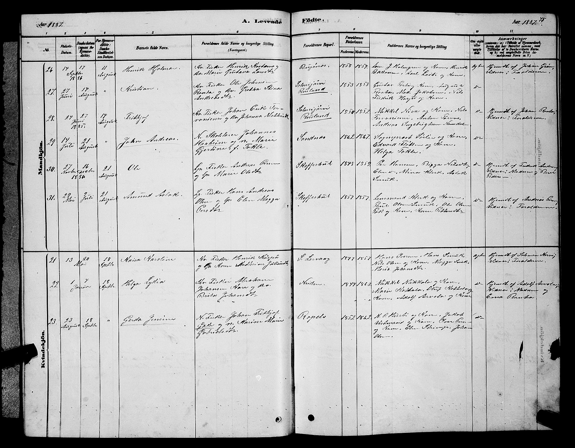 Sør-Varanger sokneprestkontor, AV/SATØ-S-1331/H/Hb/L0003klokker: Klokkerbok nr. 3, 1878-1891, s. 75