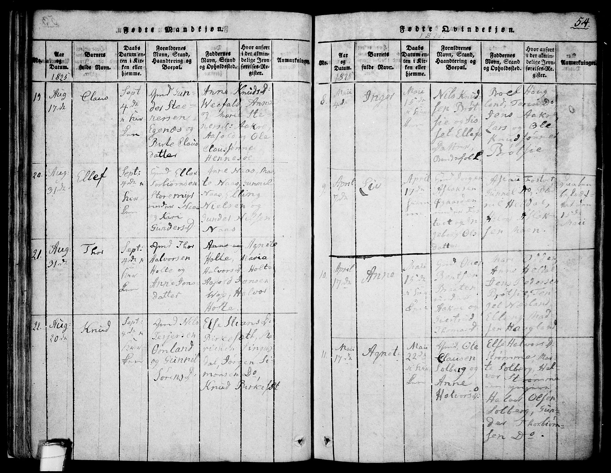 Drangedal kirkebøker, AV/SAKO-A-258/F/Fa/L0005: Ministerialbok nr. 5 /1, 1814-1831, s. 54