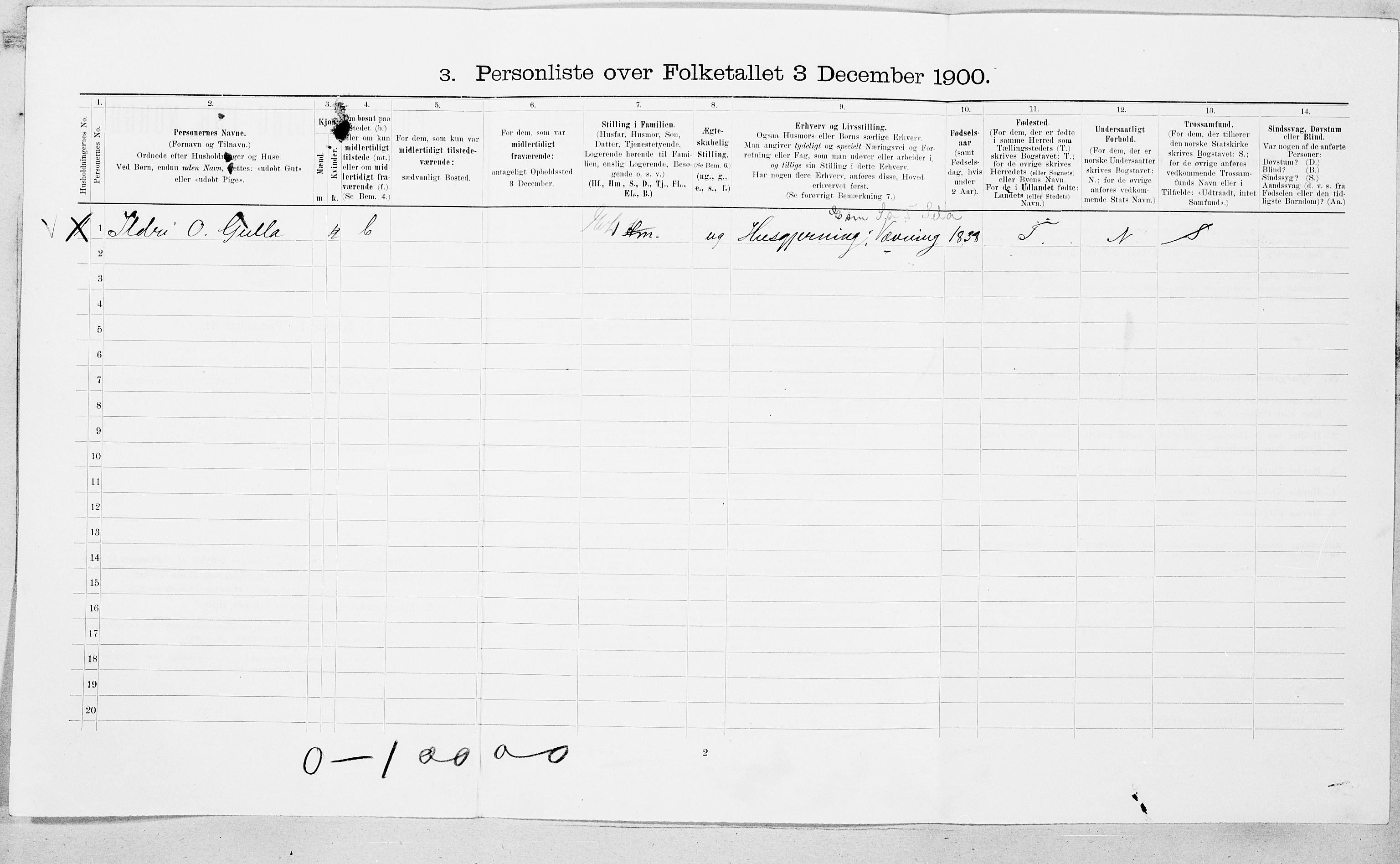 SAT, Folketelling 1900 for 1566 Surnadal herred, 1900, s. 212