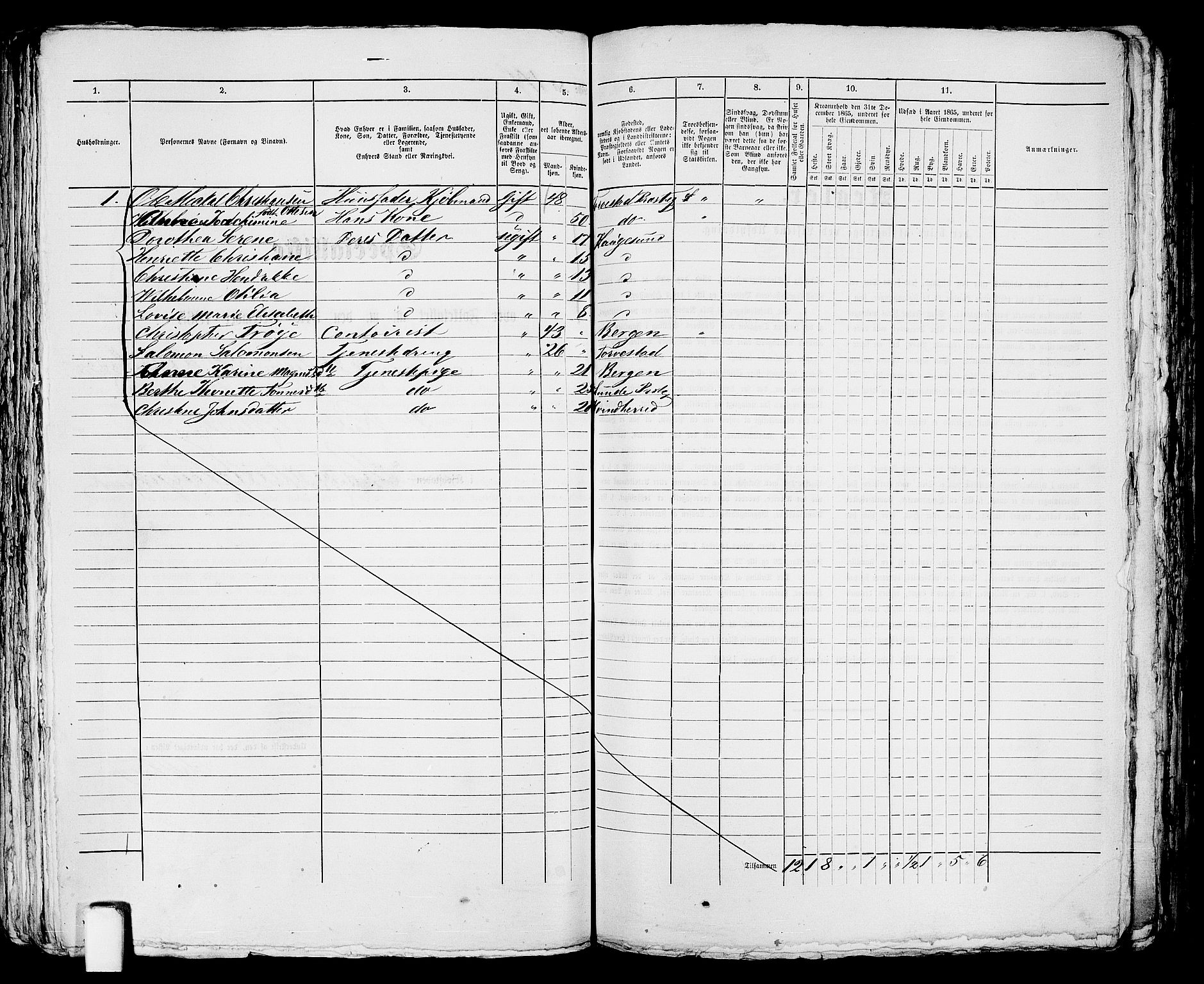 RA, Folketelling 1865 for 1106B Torvastad prestegjeld, Haugesund ladested, 1865, s. 366