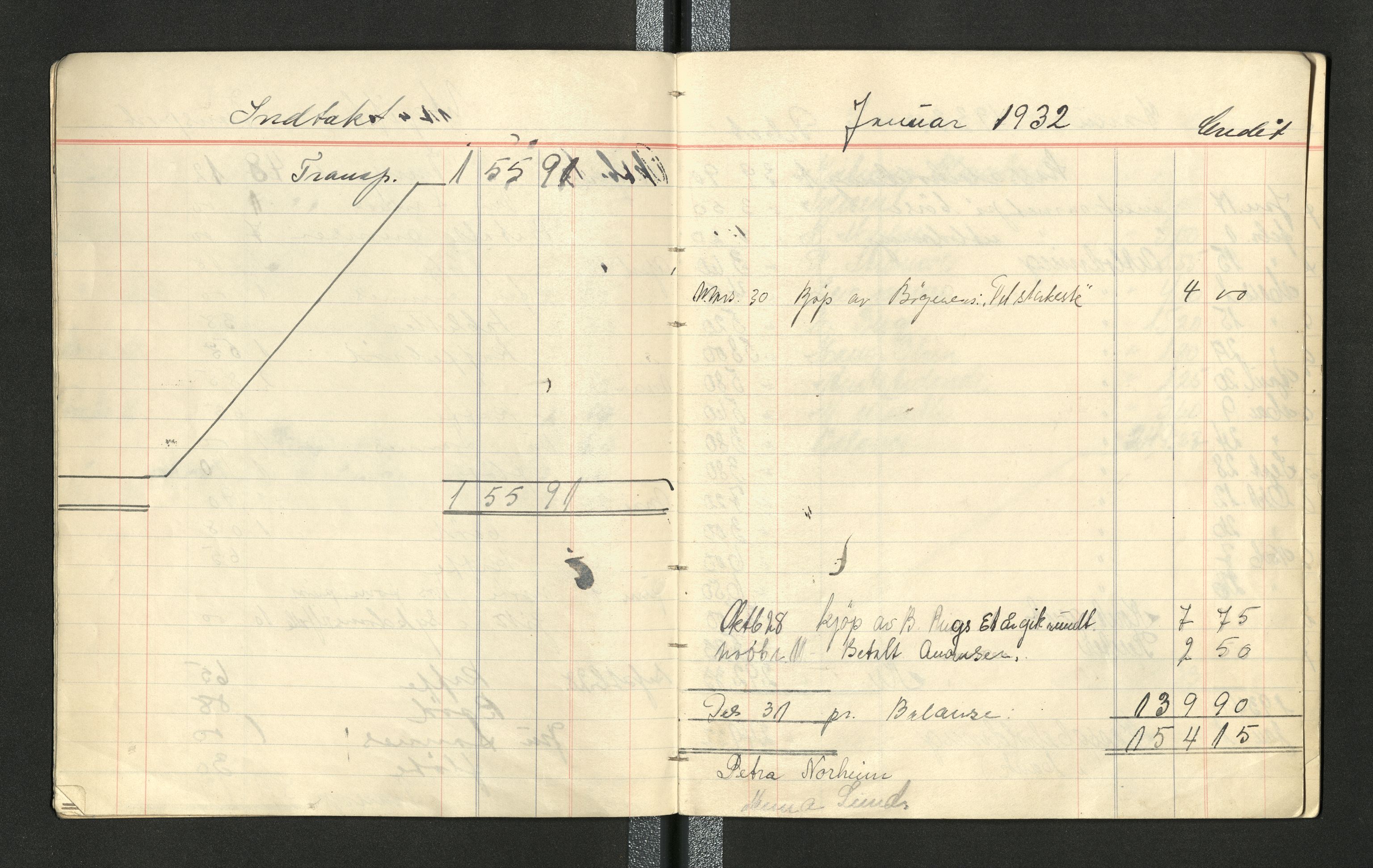 Levanger håndverkerforening - kvinneforeningen, TIKA/PA-1546/R/L0001: Regnskapsbok, 1931-1968