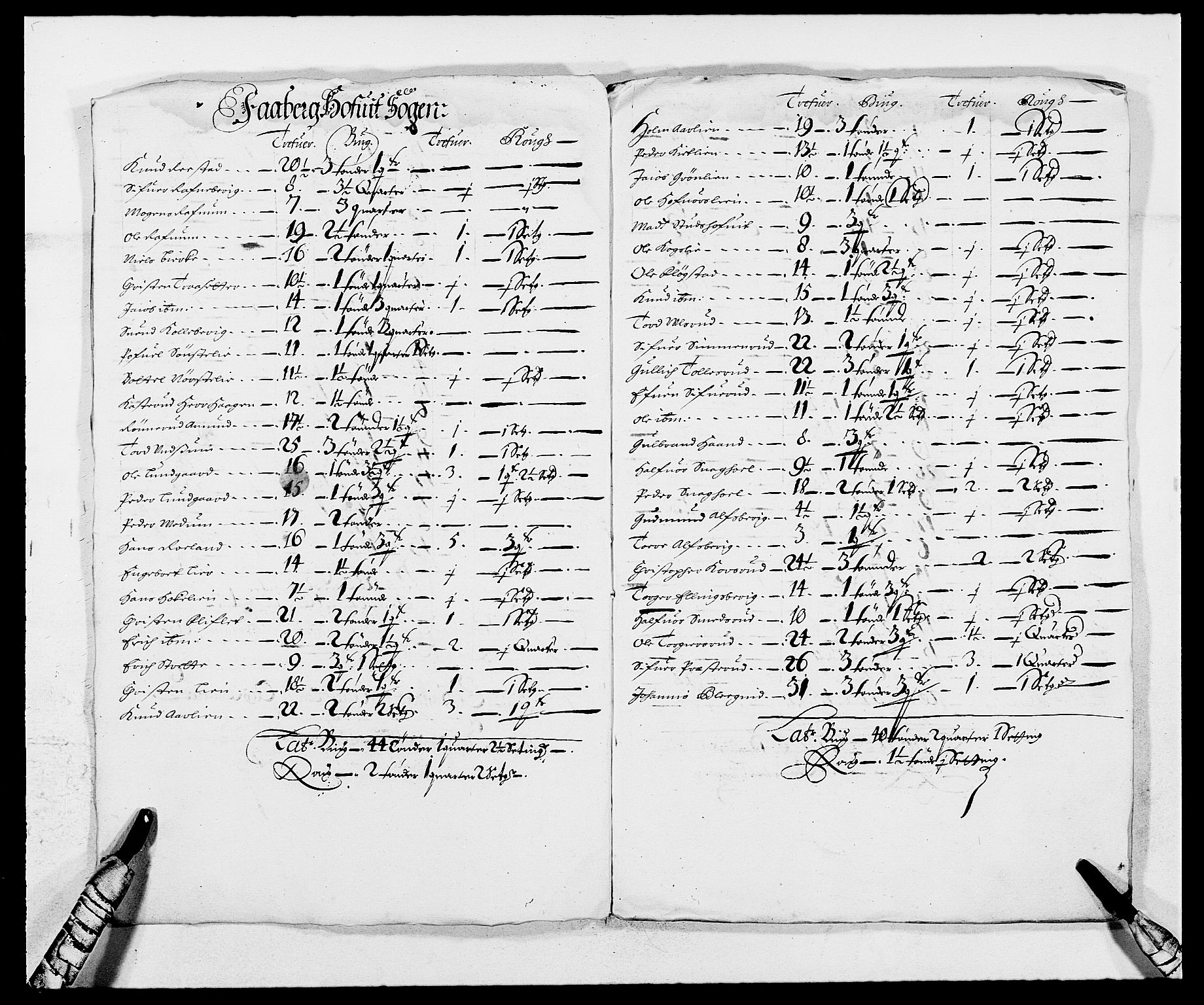 Rentekammeret inntil 1814, Reviderte regnskaper, Fogderegnskap, AV/RA-EA-4092/R17/L1155: Fogderegnskap Gudbrandsdal, 1681, s. 179