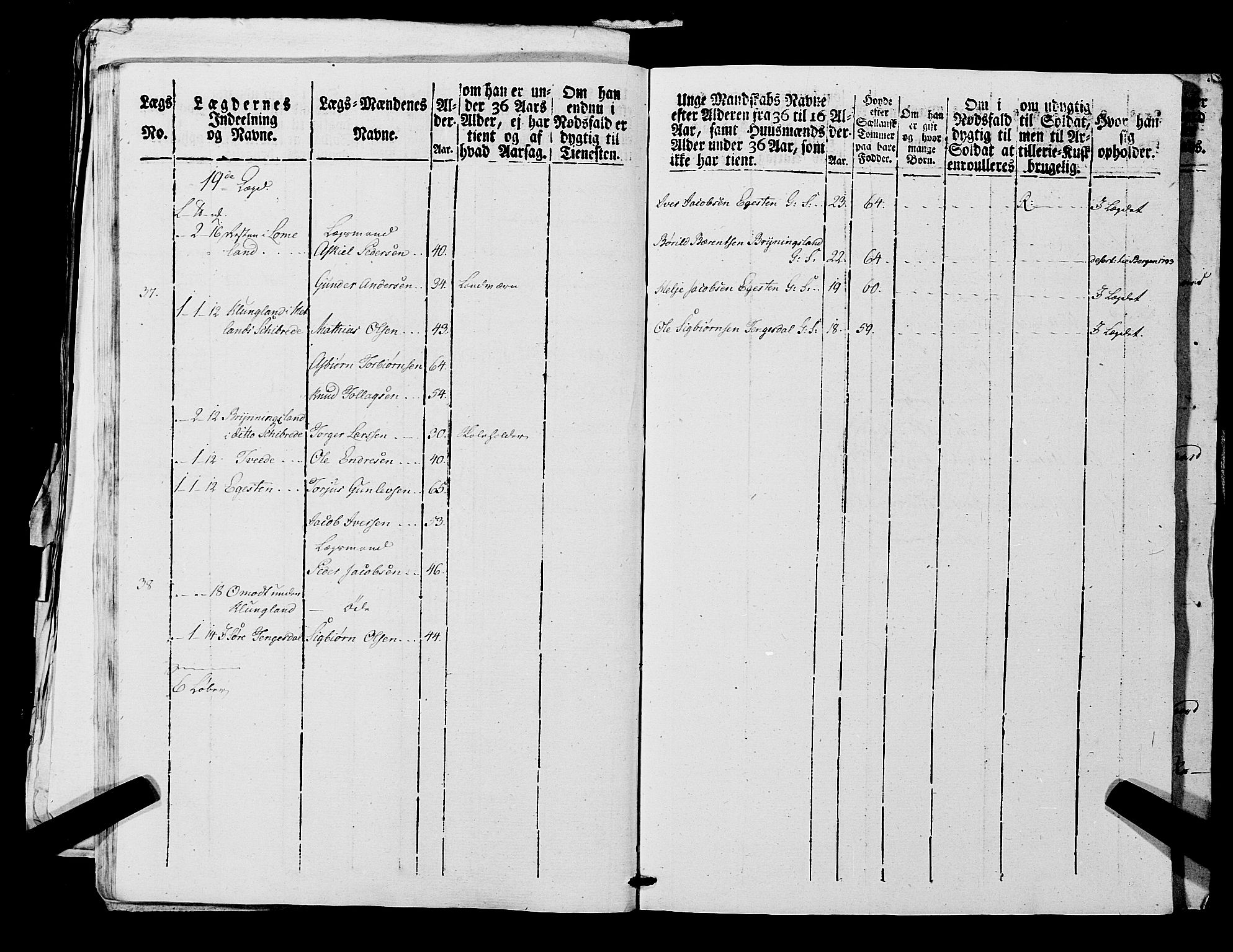 Fylkesmannen i Rogaland, AV/SAST-A-101928/99/3/325/325CA, 1655-1832, s. 7203