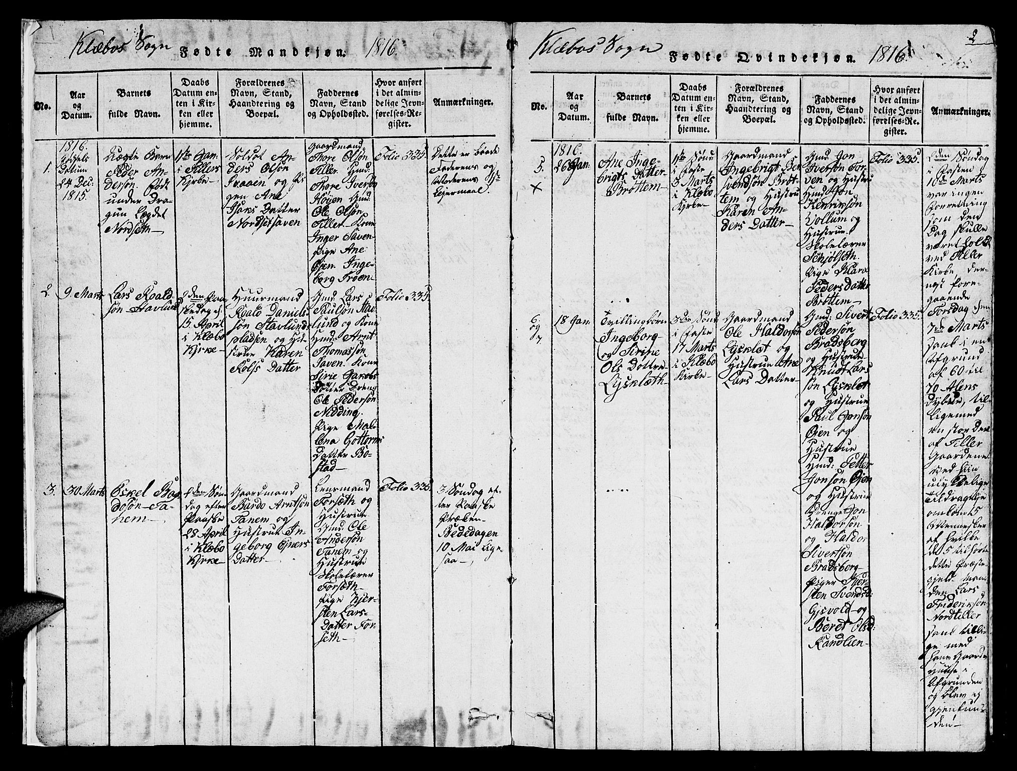 Ministerialprotokoller, klokkerbøker og fødselsregistre - Sør-Trøndelag, AV/SAT-A-1456/618/L0450: Klokkerbok nr. 618C01, 1816-1865, s. 2