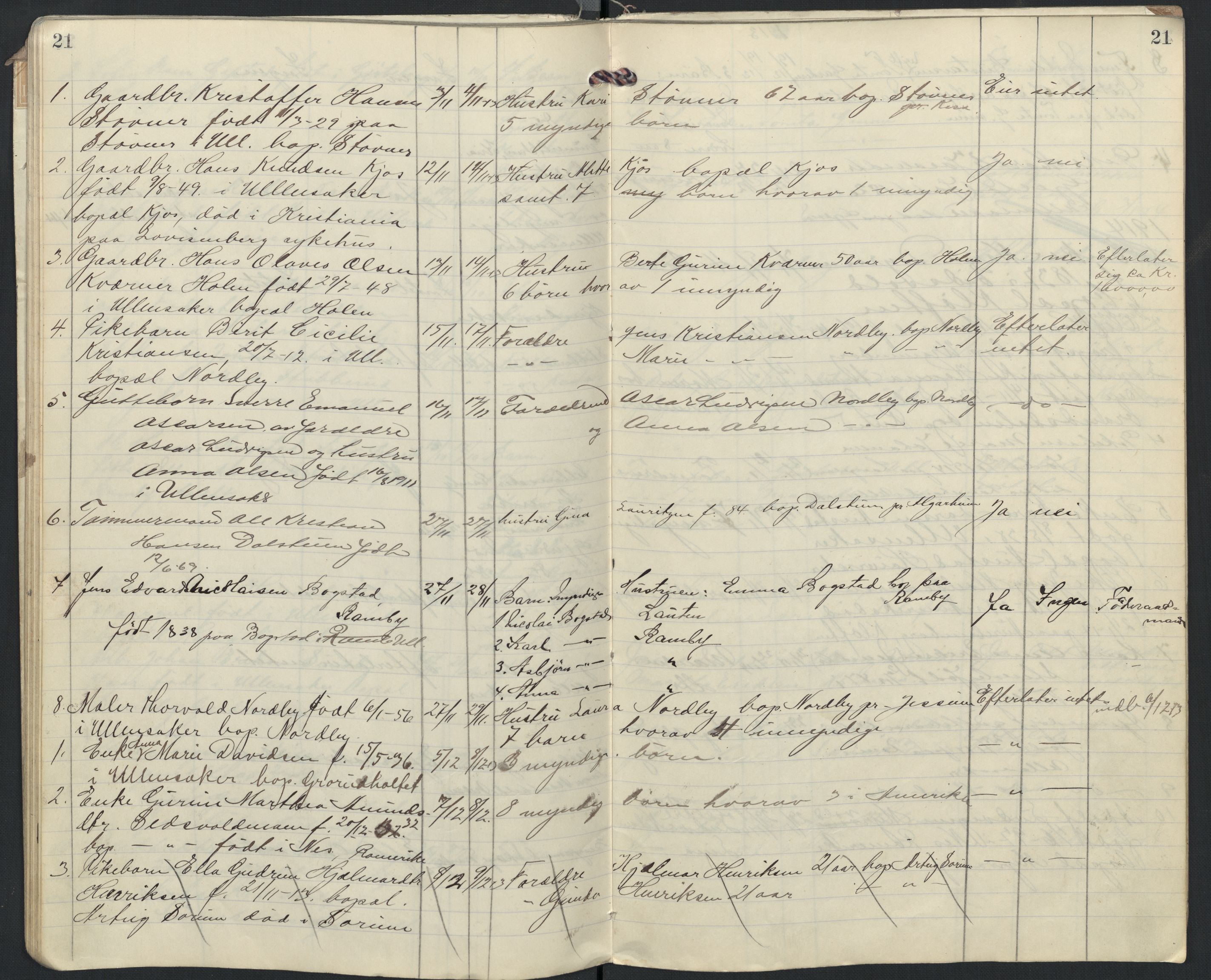 Ullensaker lensmannskontor, AV/SAO-A-10217/H/Ha/L0001: Dødsfallsprotokoll, 1911-1916, s. 21
