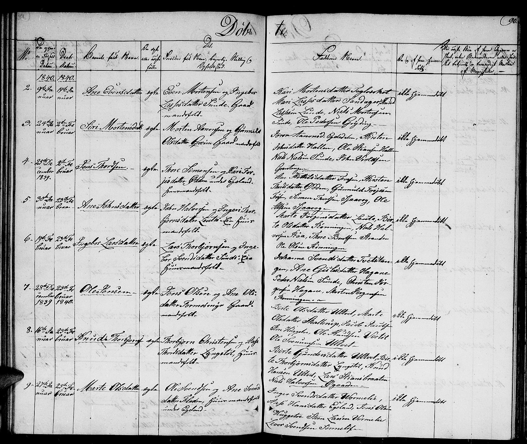 Gjerstad sokneprestkontor, AV/SAK-1111-0014/F/Fb/Fba/L0003: Klokkerbok nr. B 3, 1829-1844, s. 90