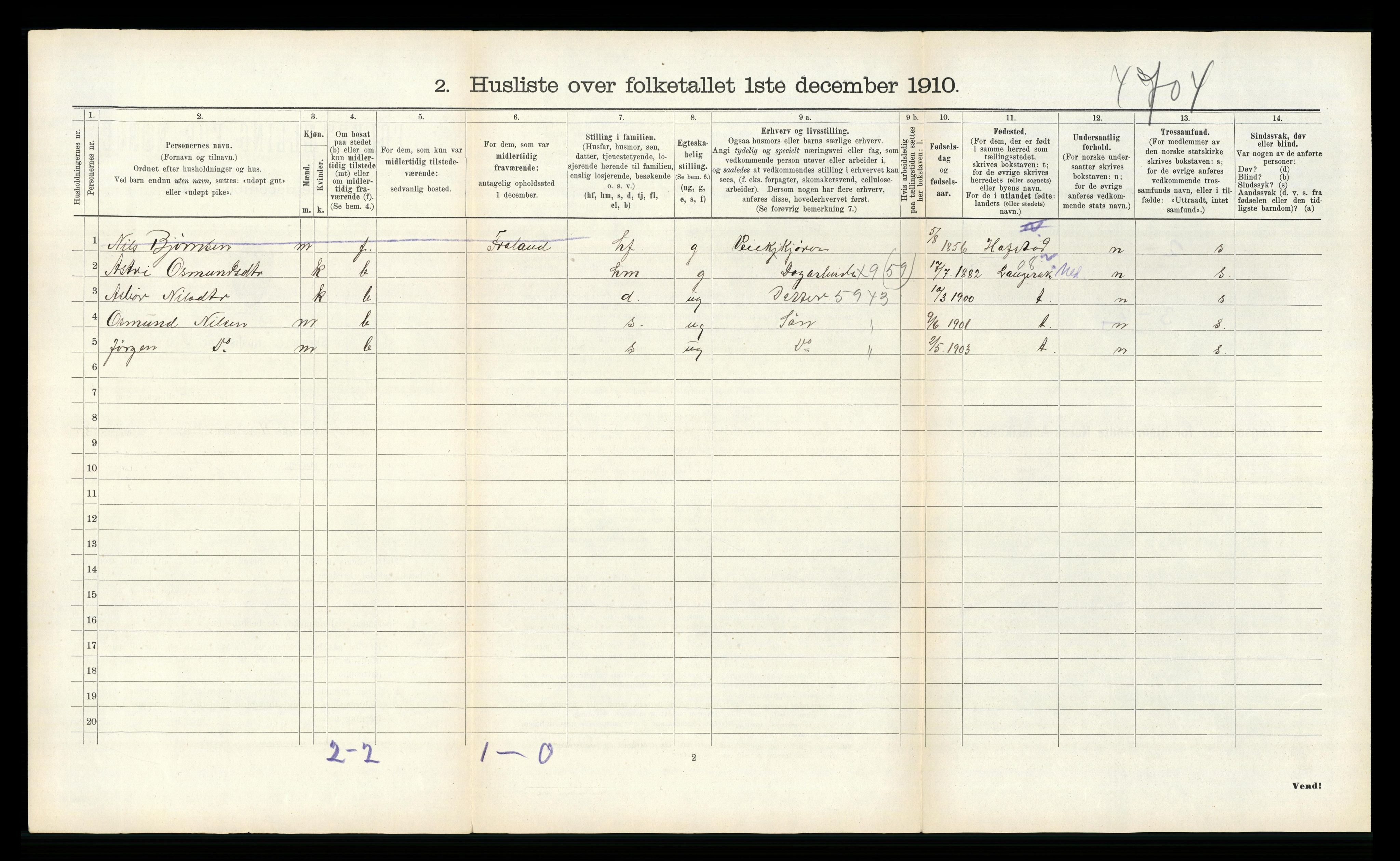 RA, Folketelling 1910 for 0931 Tovdal herred, 1910, s. 59