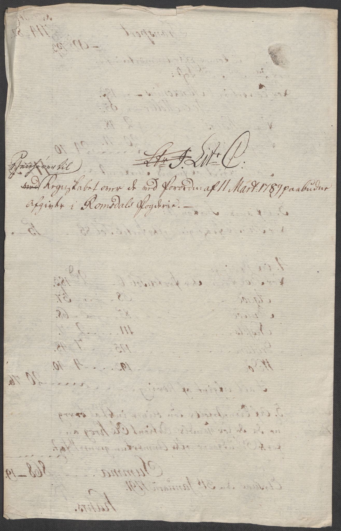 Rentekammeret inntil 1814, Reviderte regnskaper, Mindre regnskaper, AV/RA-EA-4068/Rf/Rfe/L0038: (Øster) Risør, Romsdal fogderi, 1789, s. 178