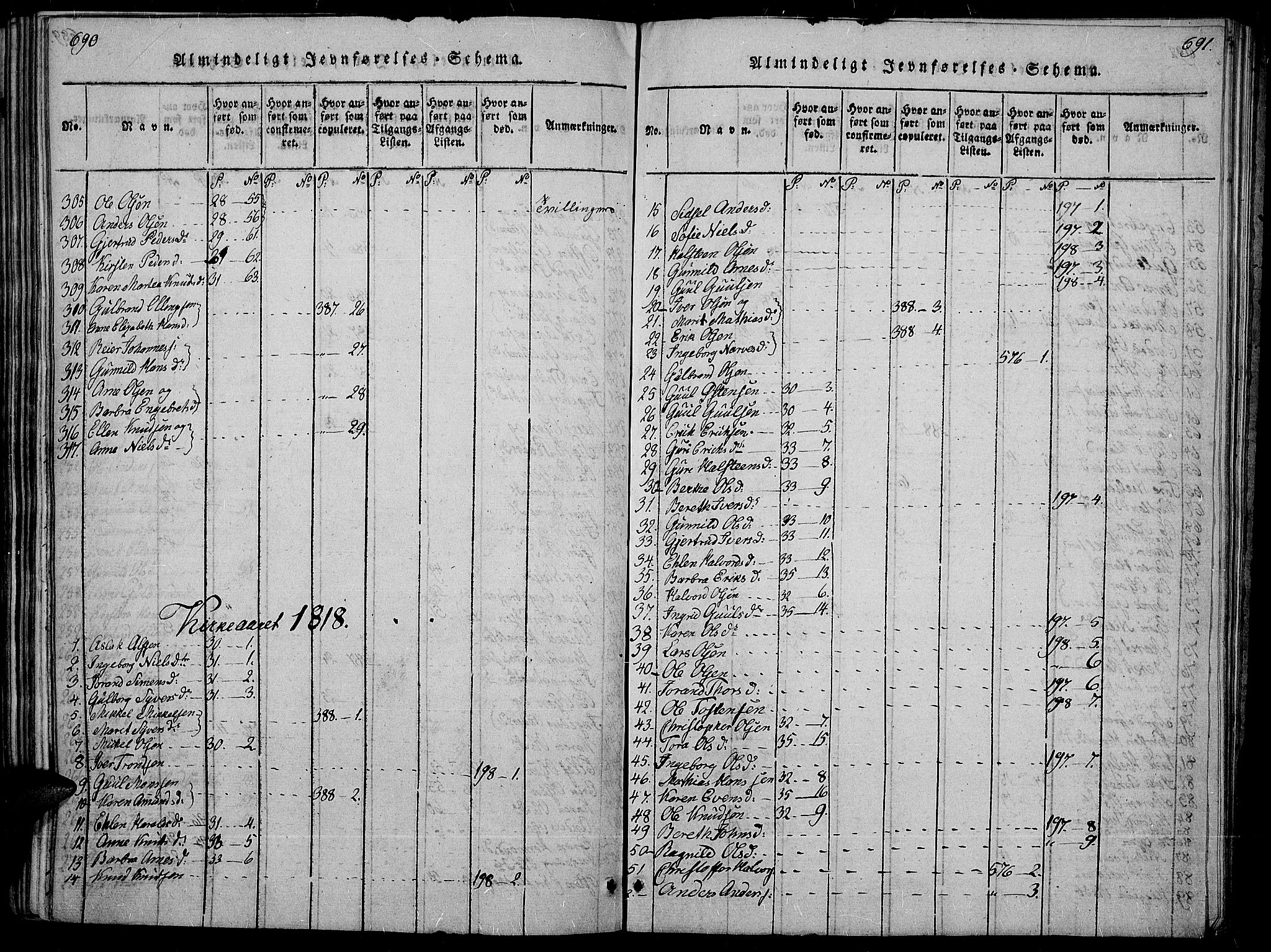 Sør-Aurdal prestekontor, SAH/PREST-128/H/Ha/Haa/L0002: Ministerialbok nr. 2, 1815-1840, s. 690-691