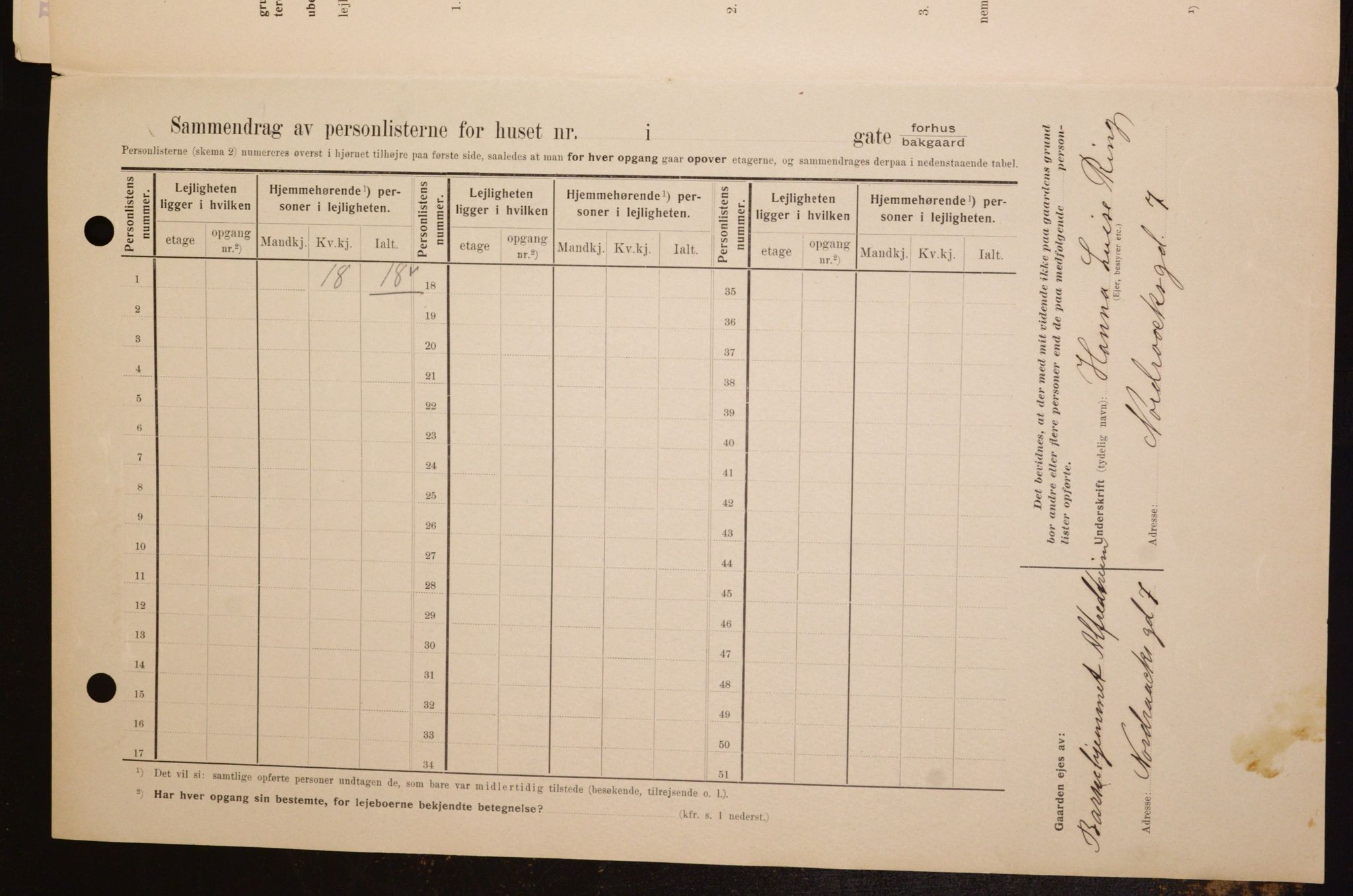 OBA, Kommunal folketelling 1.2.1909 for Kristiania kjøpstad, 1909, s. 66906