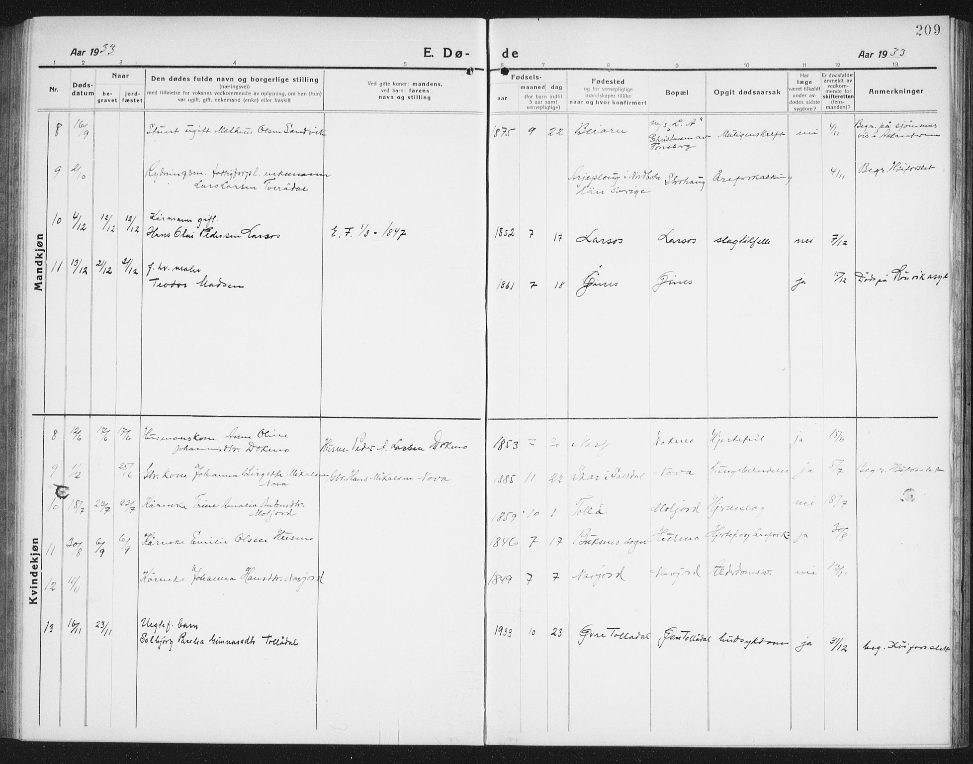 Ministerialprotokoller, klokkerbøker og fødselsregistre - Nordland, AV/SAT-A-1459/846/L0656: Klokkerbok nr. 846C06, 1917-1936, s. 209