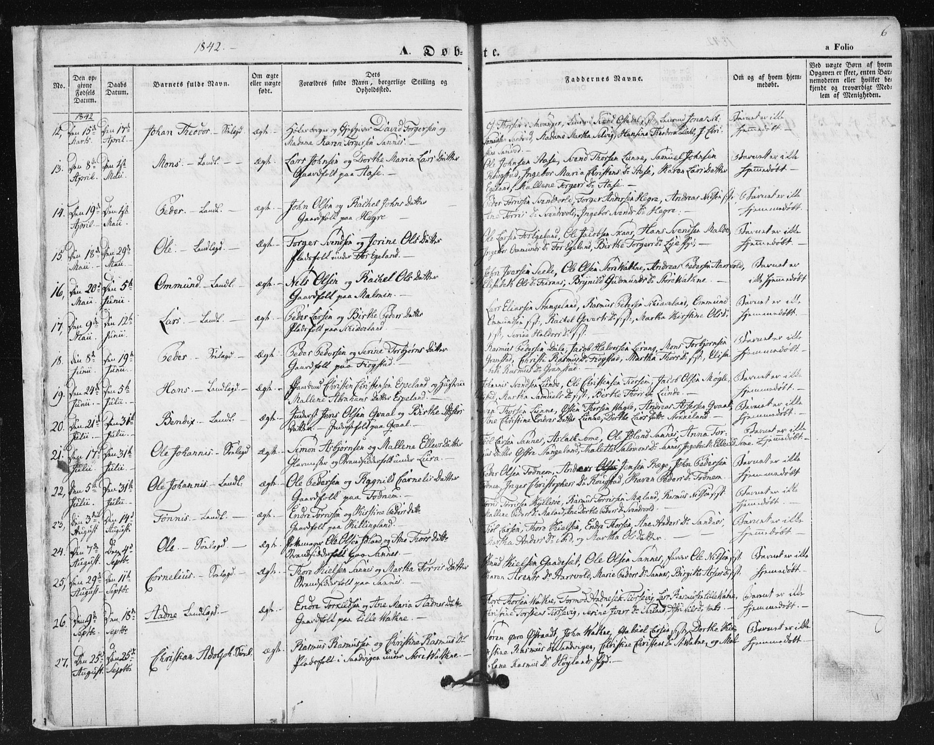 Høyland sokneprestkontor, AV/SAST-A-101799/001/30BA/L0008: Ministerialbok nr. A 8, 1841-1856, s. 6