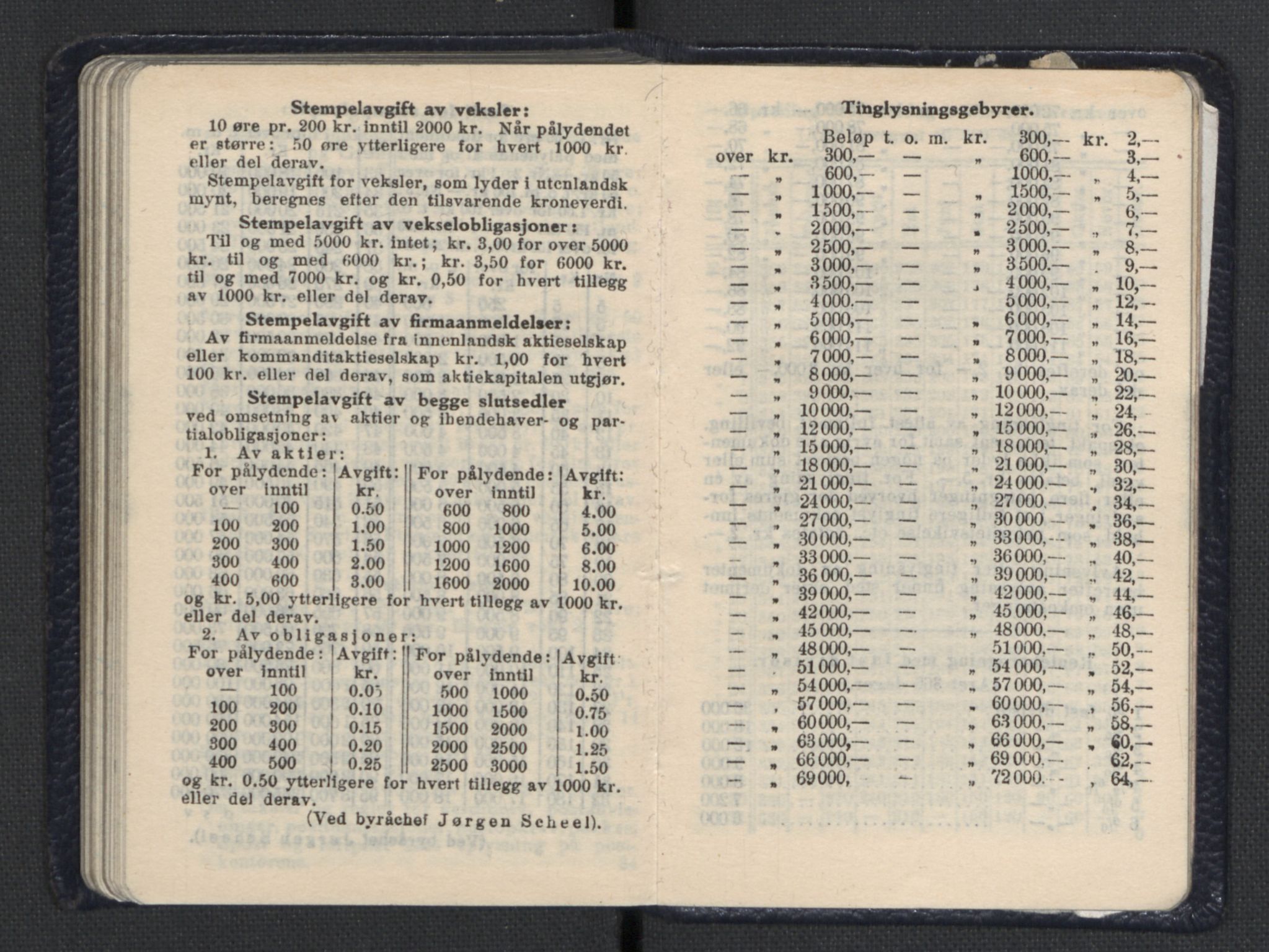 Quisling, Vidkun, AV/RA-PA-0750/H/L0001: 7. sanser (lommealmanakker) med Quislings egenhendige innførsler - 22 stk. i skinnmappe, 1922-1944, s. 932