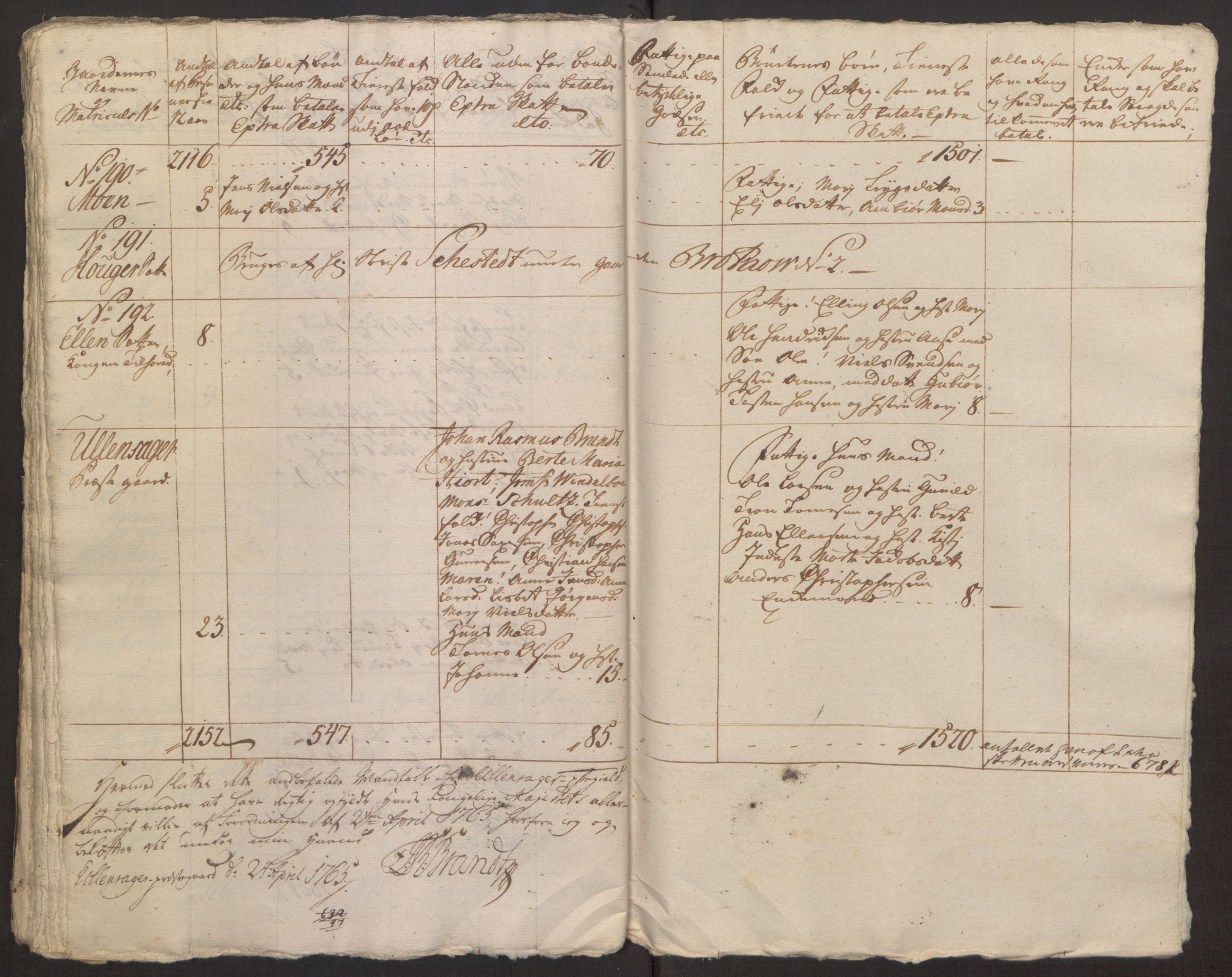Rentekammeret inntil 1814, Reviderte regnskaper, Fogderegnskap, RA/EA-4092/R12/L0803: Ekstraskatten Øvre Romerike, 1763-1764, s. 473