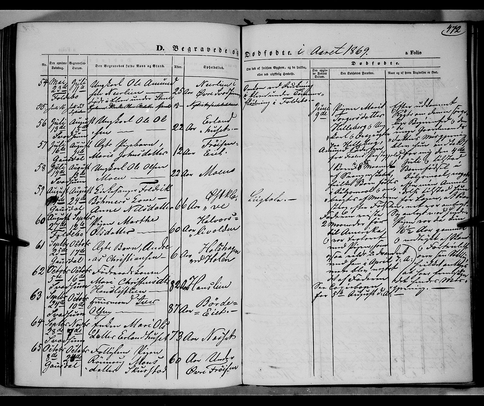 Gausdal prestekontor, AV/SAH-PREST-090/H/Ha/Haa/L0009: Ministerialbok nr. 9, 1862-1873, s. 472