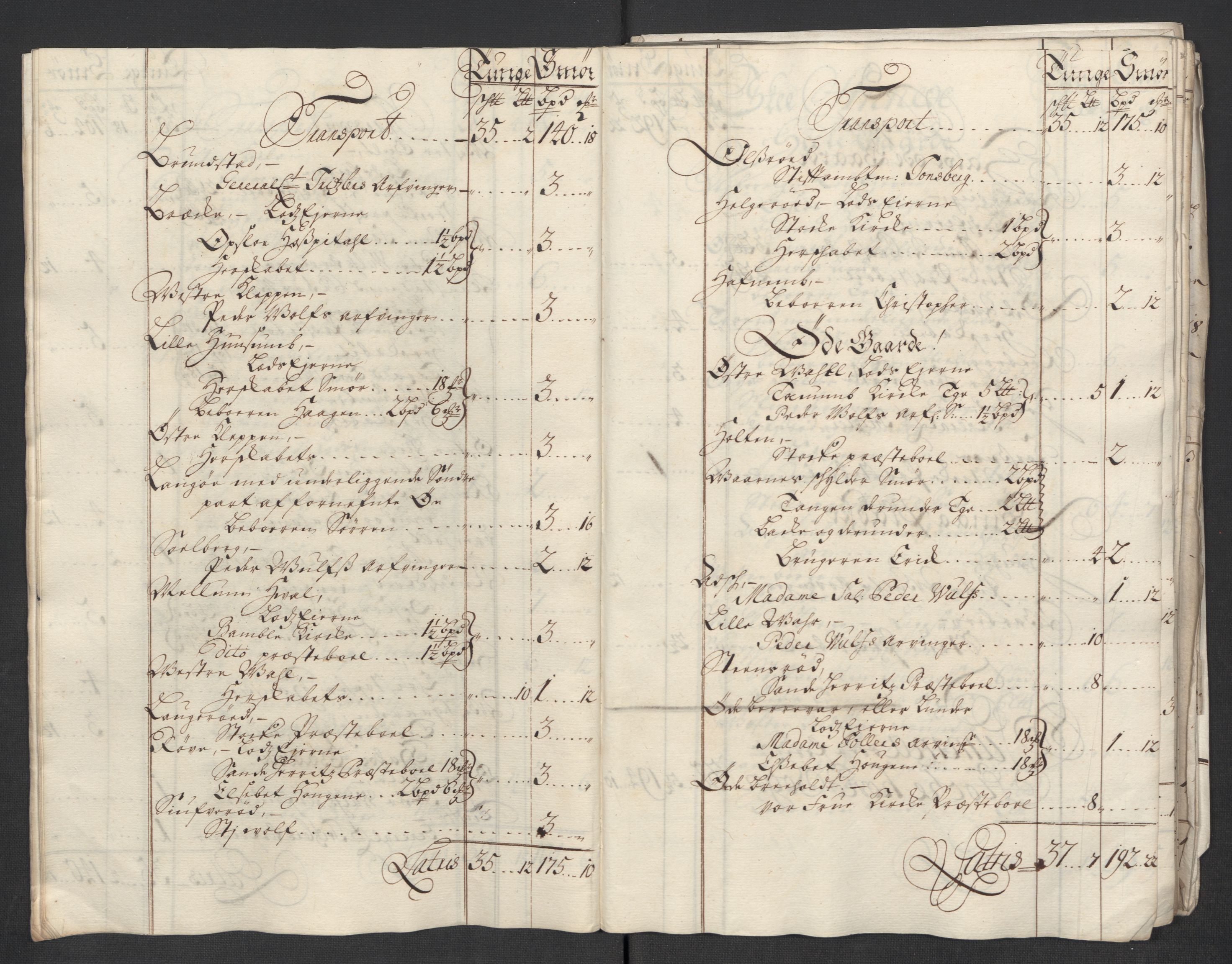 Rentekammeret inntil 1814, Reviderte regnskaper, Fogderegnskap, AV/RA-EA-4092/R32/L1882: Fogderegnskap Jarlsberg grevskap, 1718, s. 50
